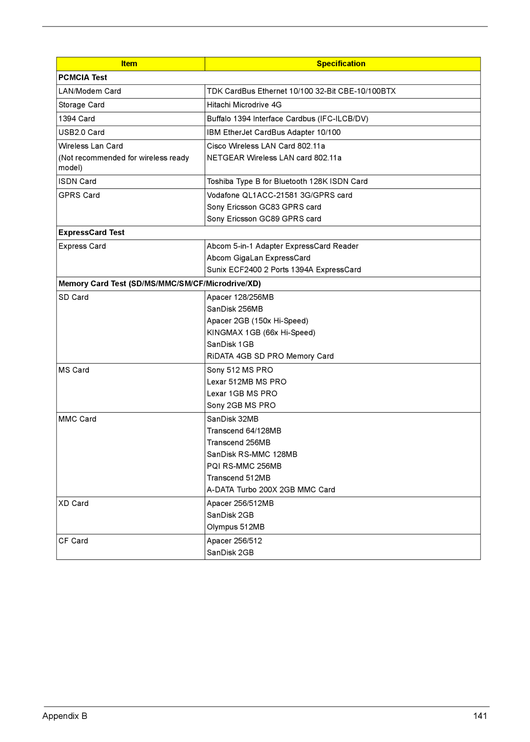 Acer 5230, 5330 manual Appendix B 141 