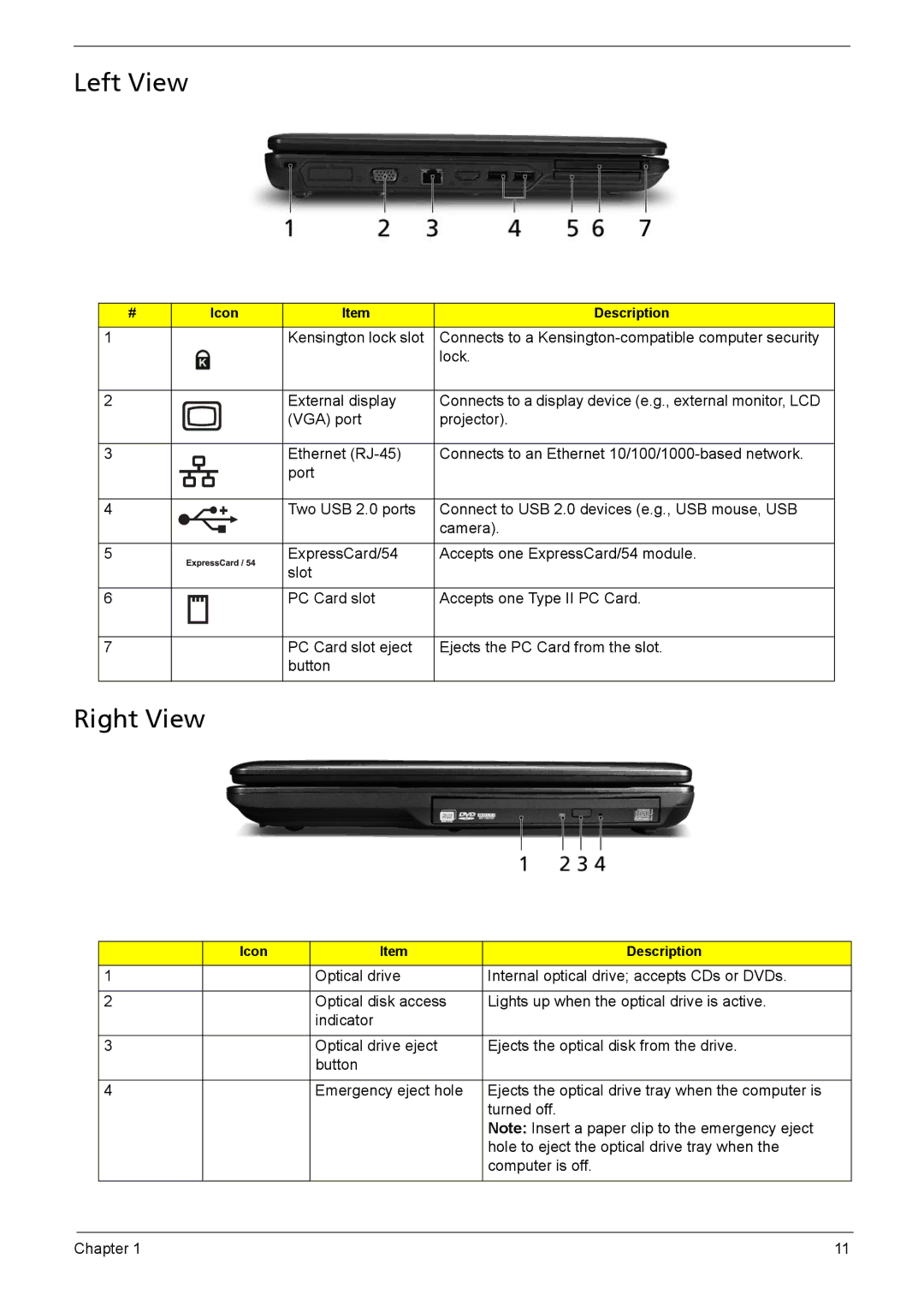 Acer 5230, 5330 manual Left View, Right View 