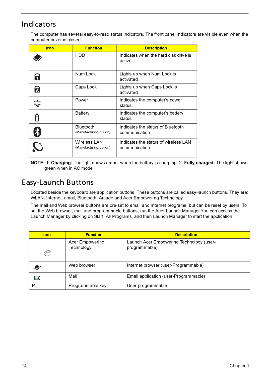 Acer 5330, 5230 manual Indicators, Easy-Launch Buttons 