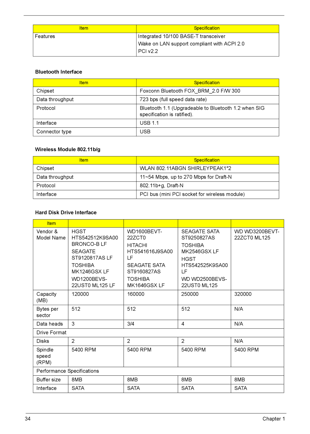 Acer 5330, 5230 manual Bluetooth Interface, Wireless Module 802.11b/g, Hard Disk Drive Interface 