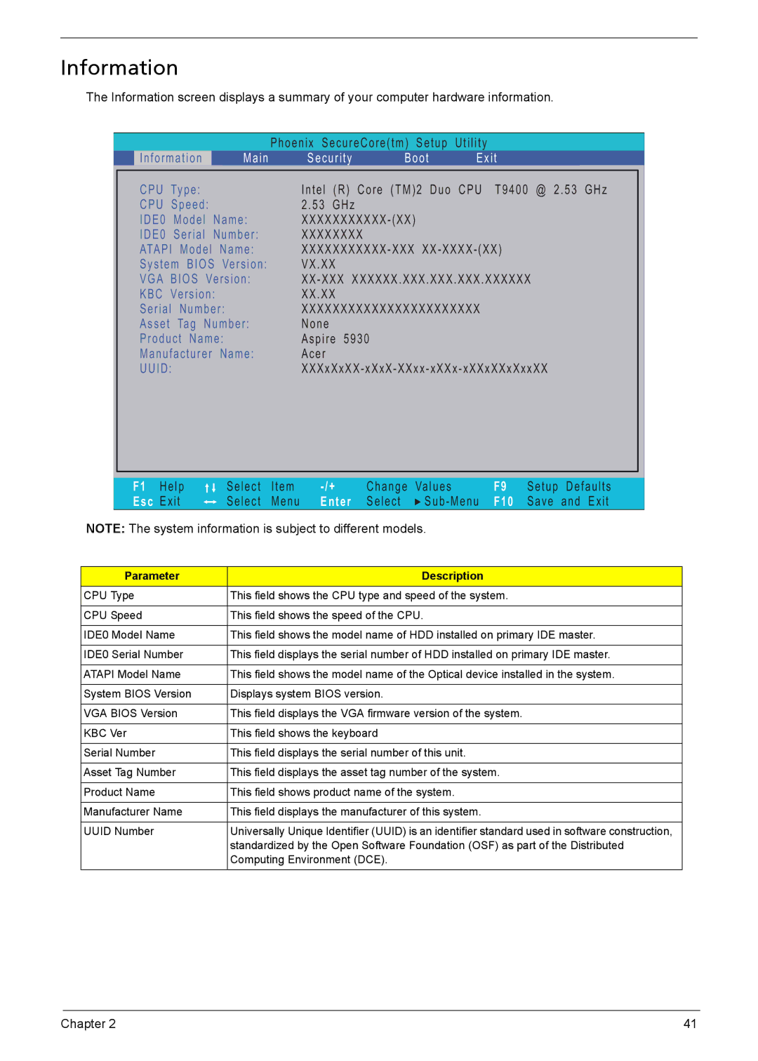 Acer 5230, 5330 manual Information, Parameter Description 