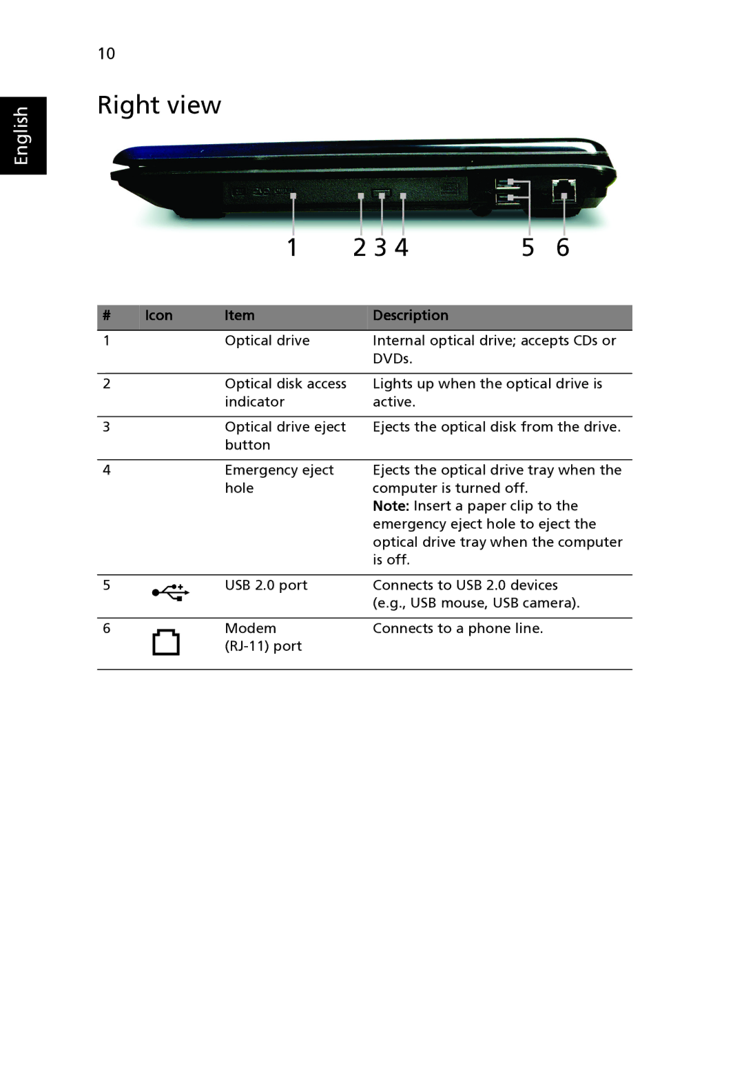 Acer 5730Z Series, 5330 Series, MS2235 manual Right view 