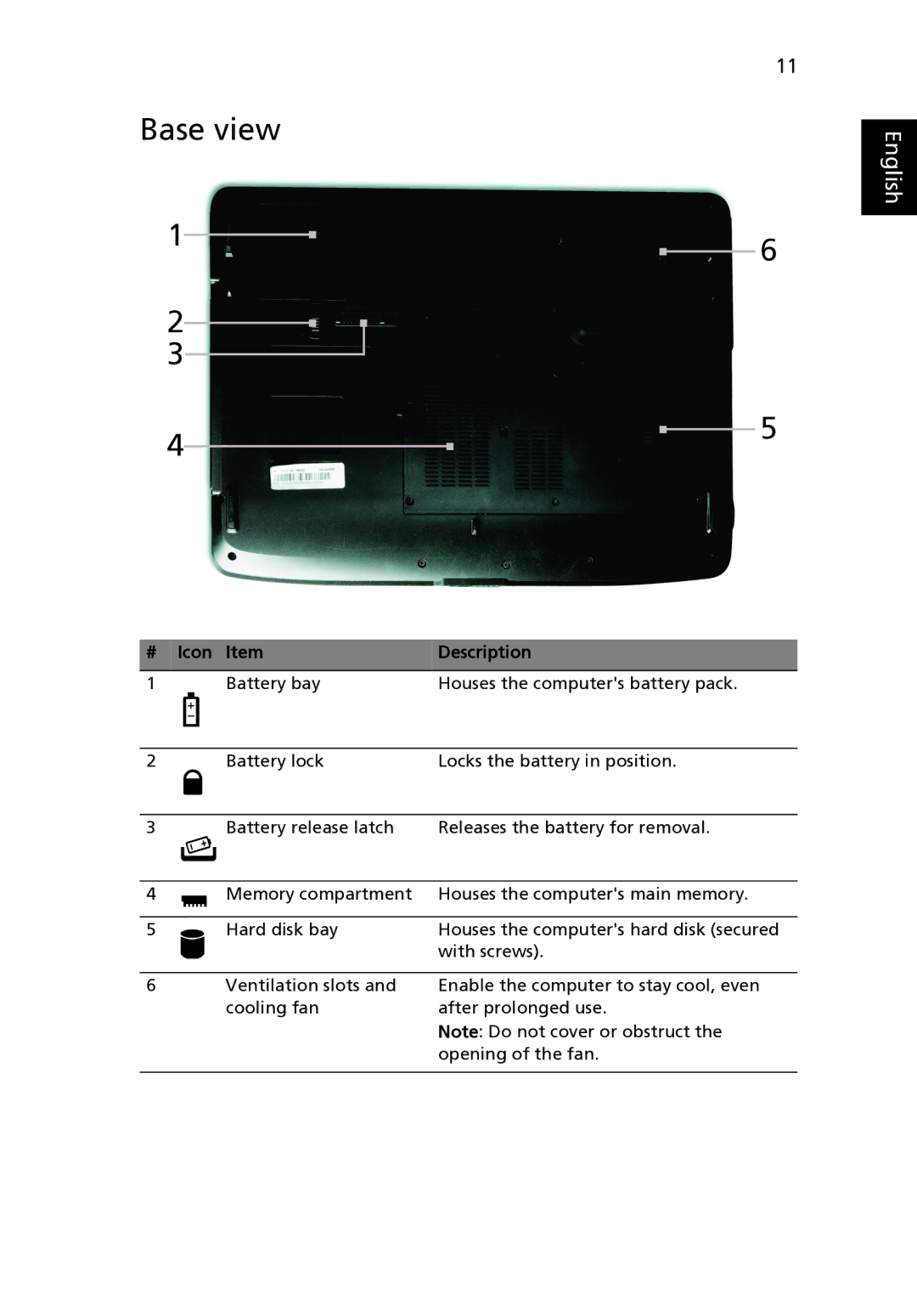 Acer MS2235, 5330 Series, 5730Z Series manual Base view 