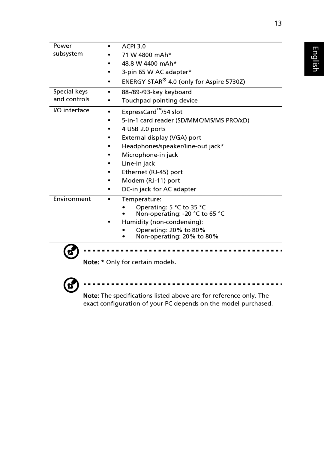 Acer 5730Z Series, 5330 Series, MS2235 manual English 