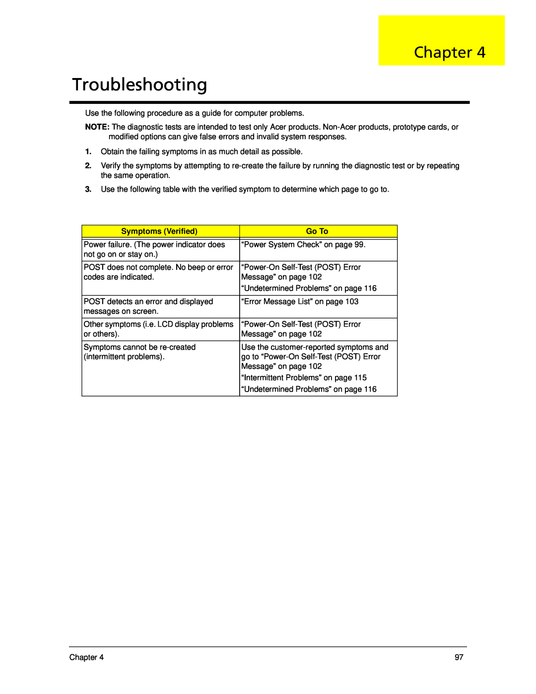 Acer 5330 manual Troubleshooting, Chapter, Symptoms Verified, Go To 