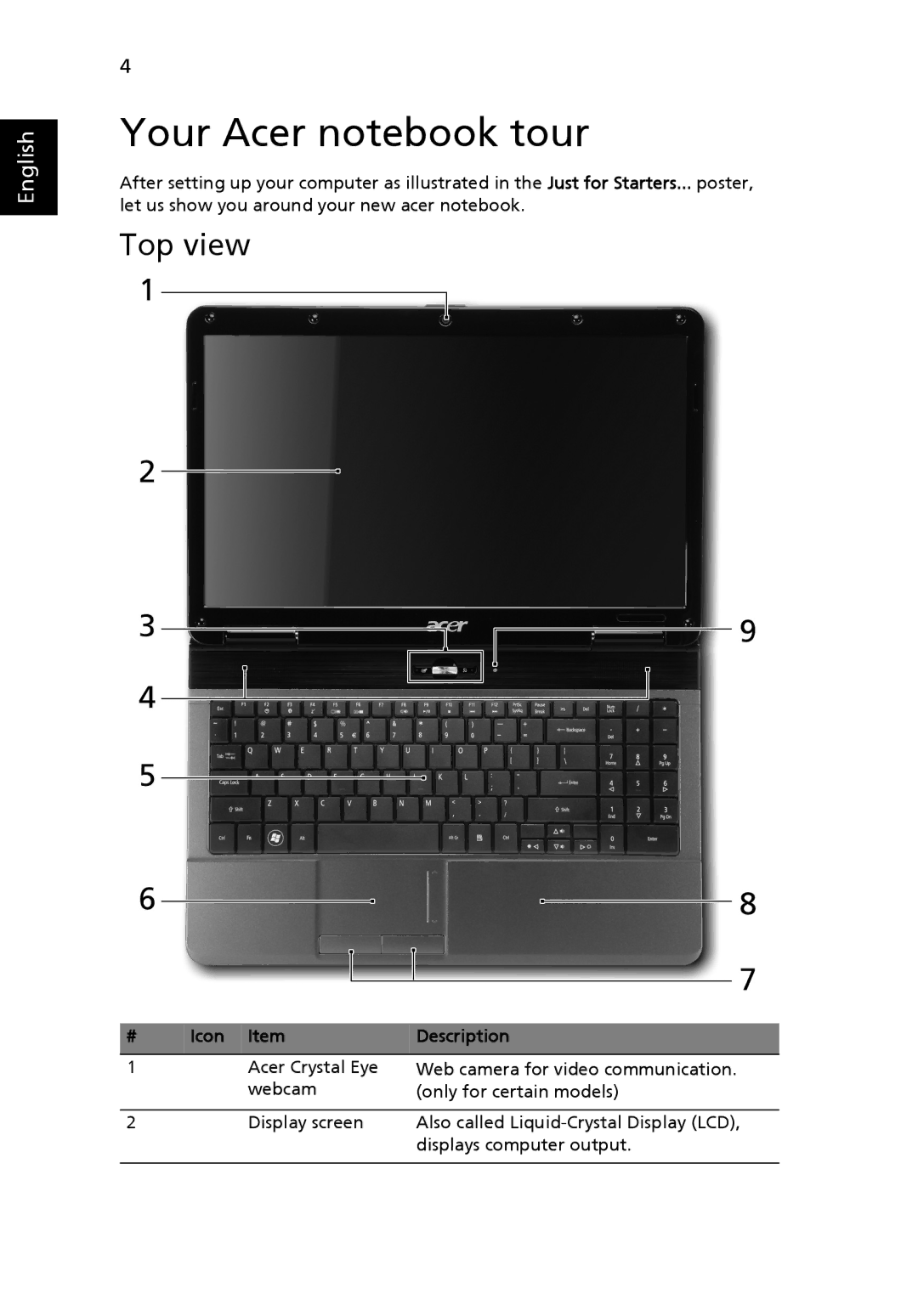 Acer 5332 Series, 5732Z Series manual Your Acer notebook tour, Top view, Icon Item Description 