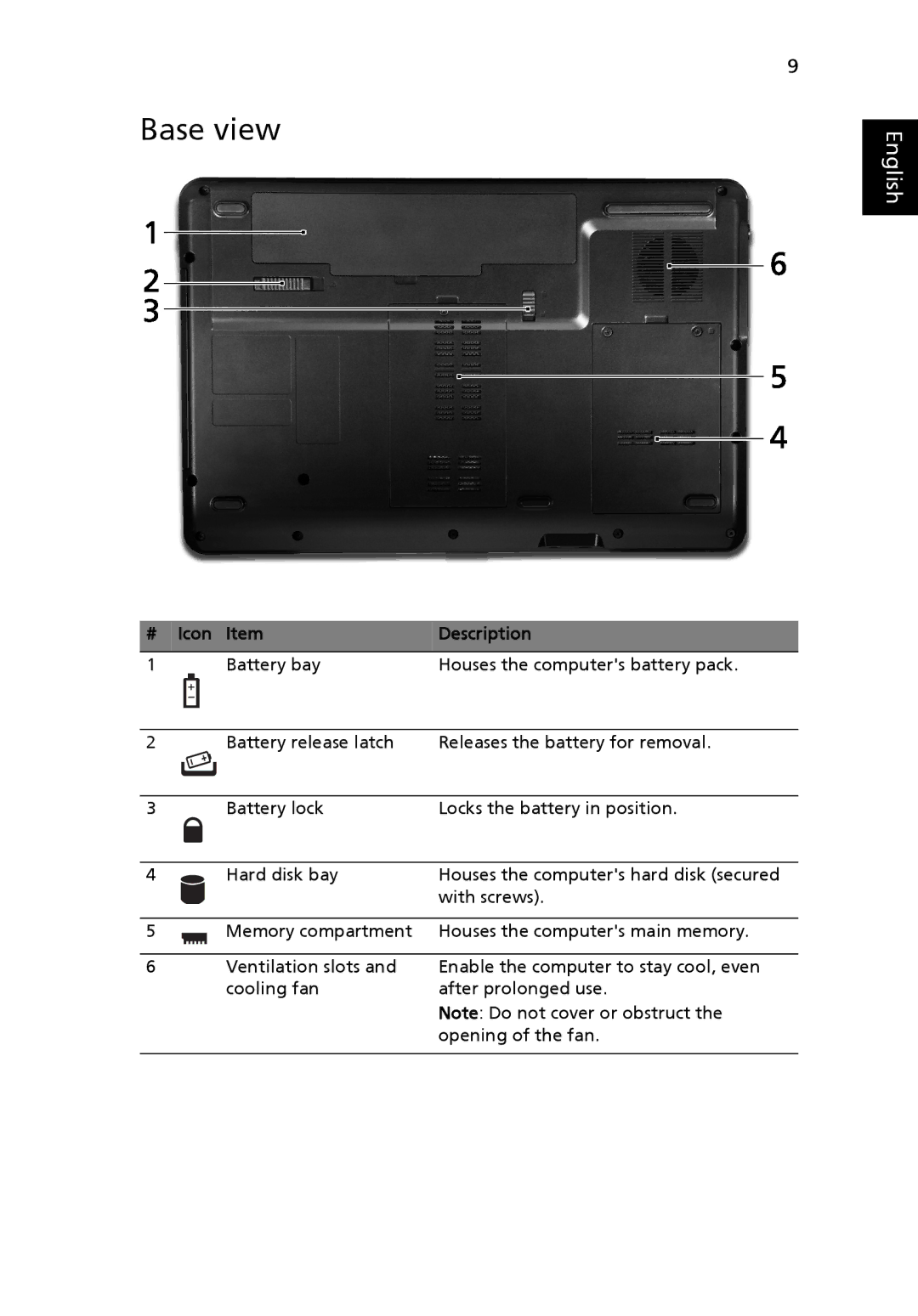 Acer 5732Z Series, 5332 Series manual Base view, Icon Item Description 