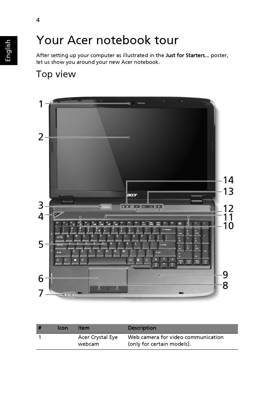 Acer 5735 Series, 5335 Series, 5735Z Series manual Your Acer notebook tour, Top view 