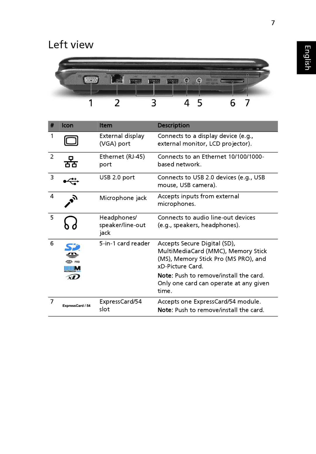 Acer 5735 Series, 5335 Series, 5735Z Series manual Left view, # Icon Description 