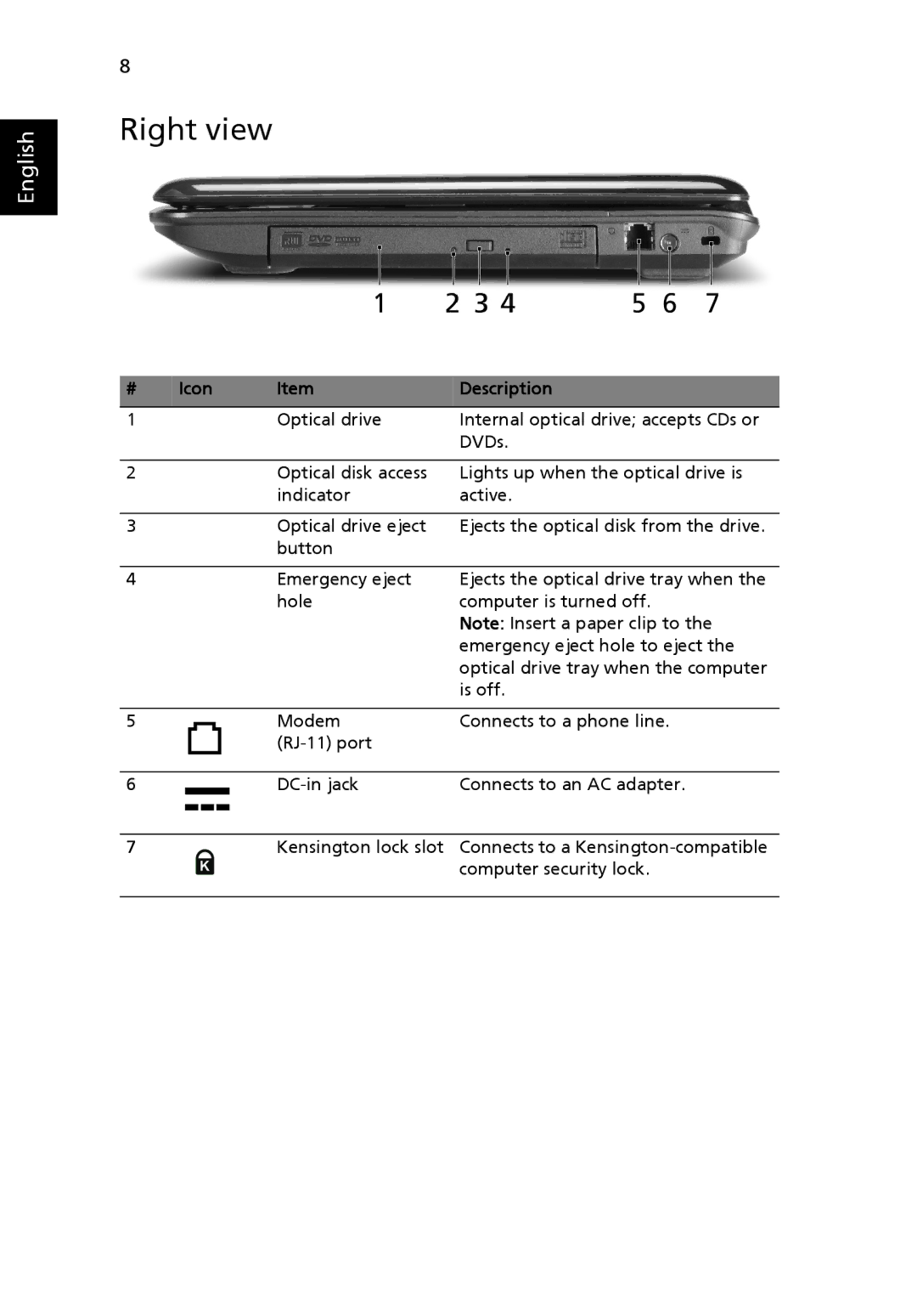 Acer 5735Z Series, 5335 Series, 5735 Series manual Right view 