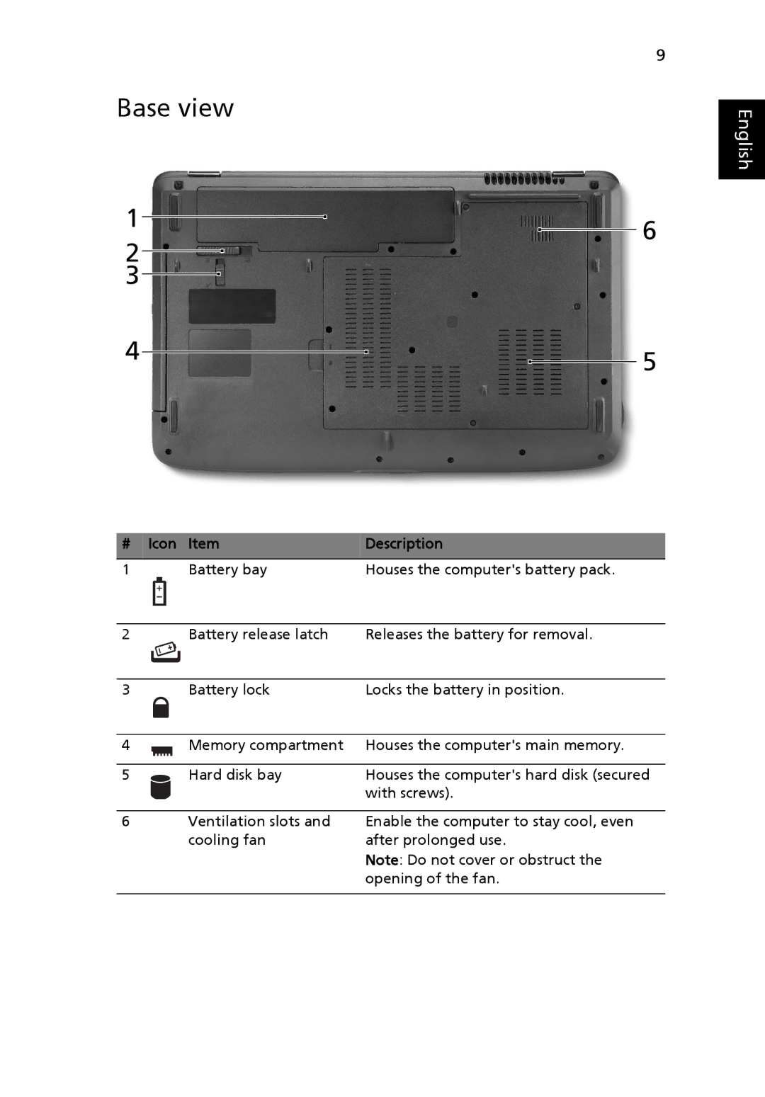 Acer 5335 Series, 5735 Series, 5735Z Series manual Base view, Icon Item Description 