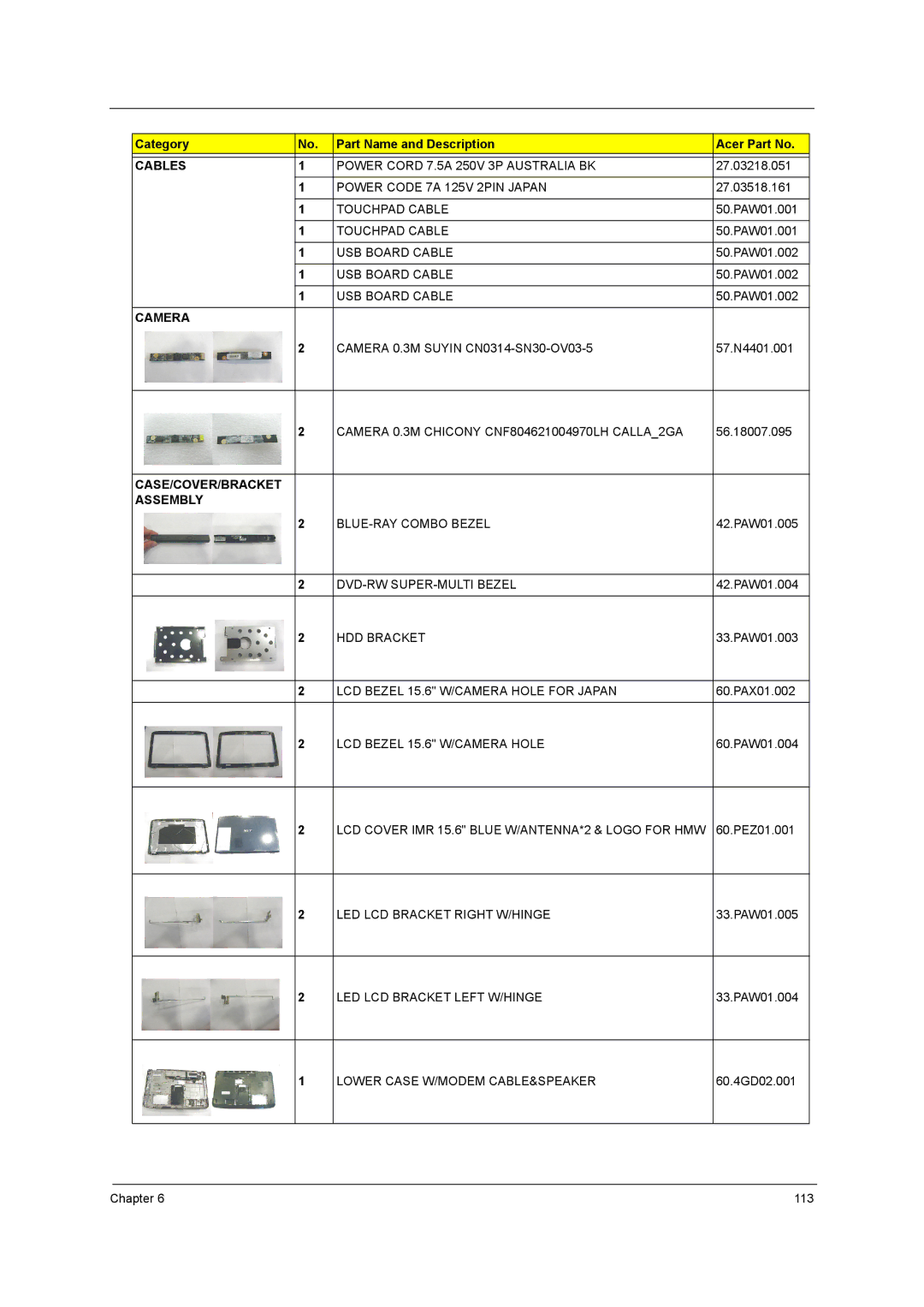 Acer 5740D, 5340 manual Camera 