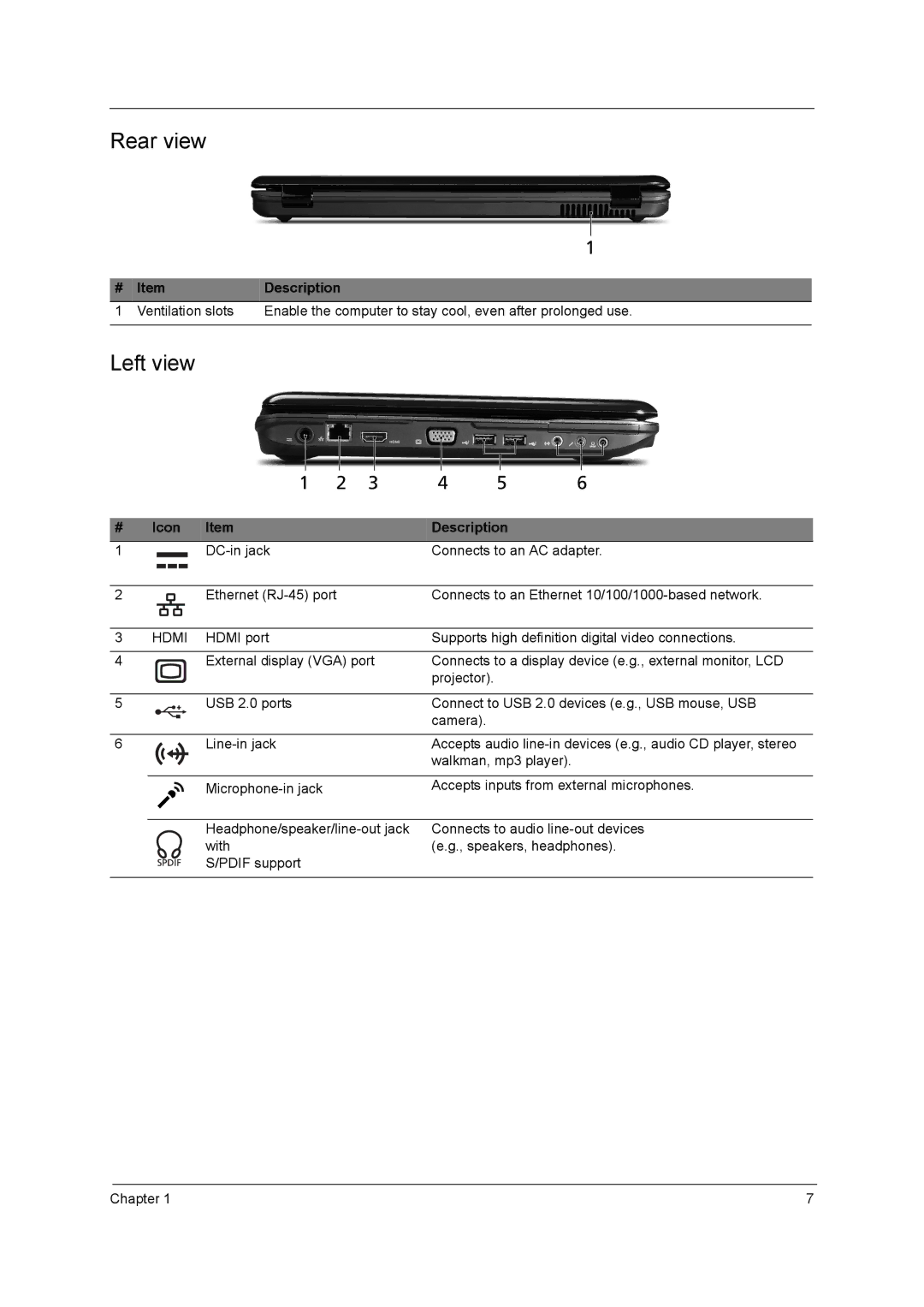 Acer 5740D, 5340 manual Left view, Icon Description 