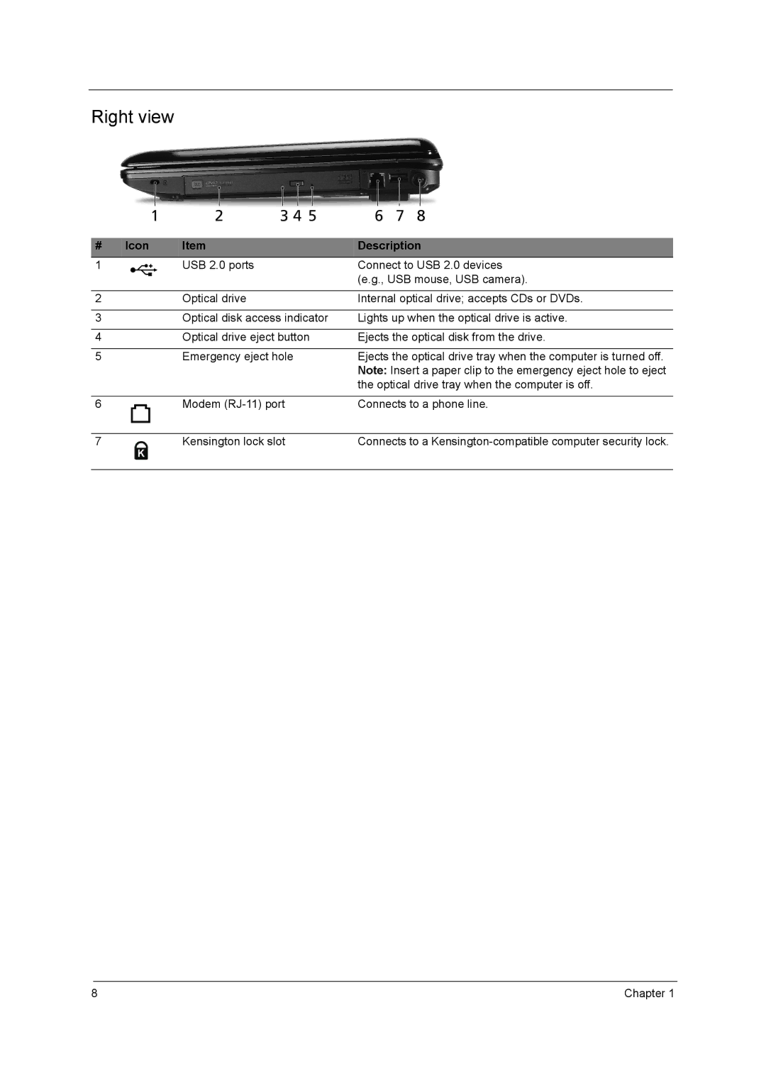 Acer 5340, 5740D manual Right view 