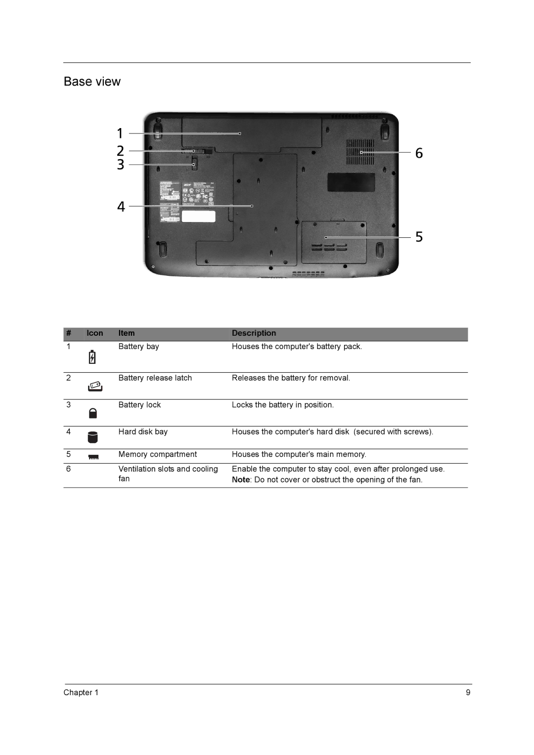 Acer 5740D, 5340 manual Base view 