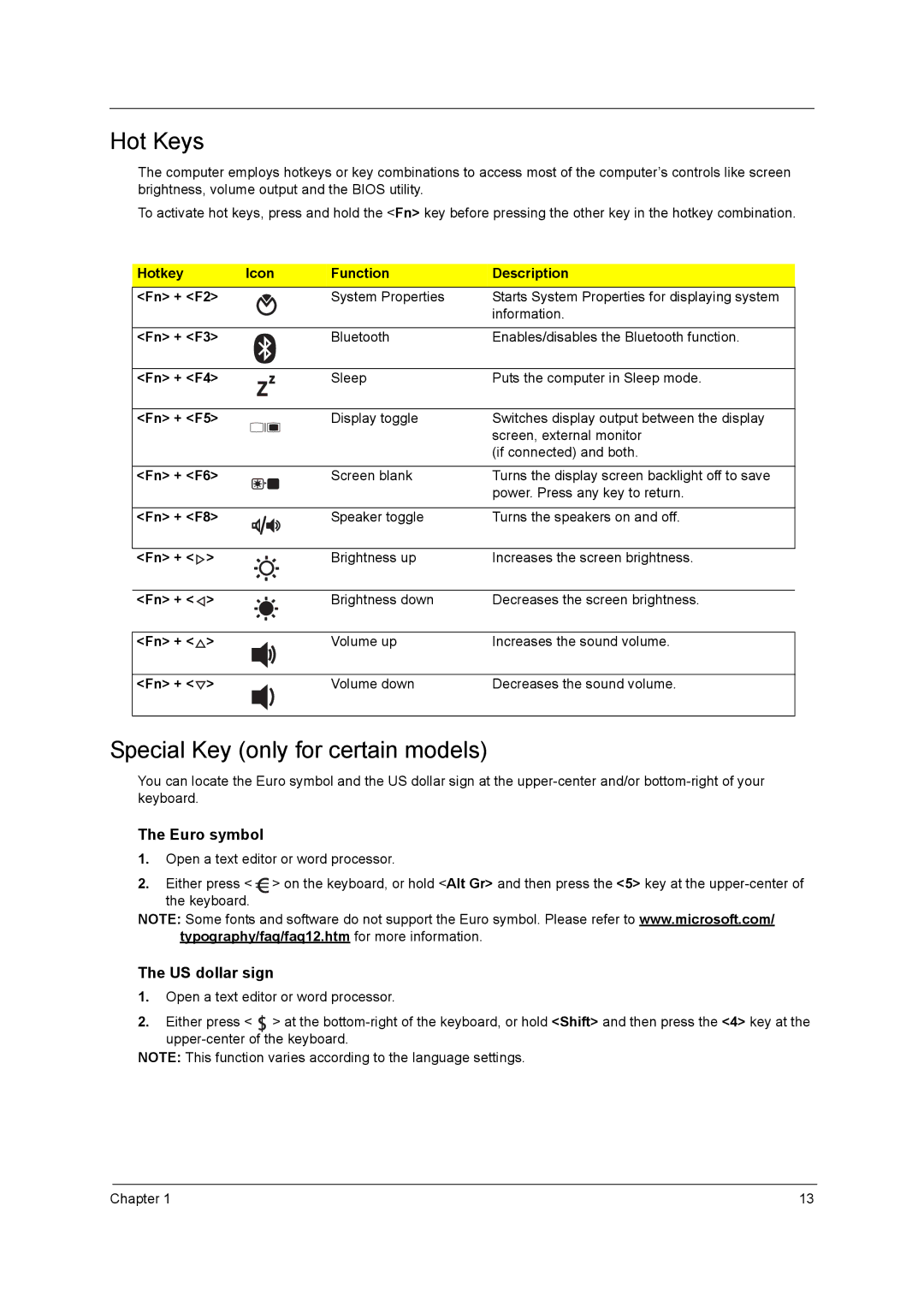 Acer 5740D, 5340 manual Hot Keys, Special Key only for certain models 