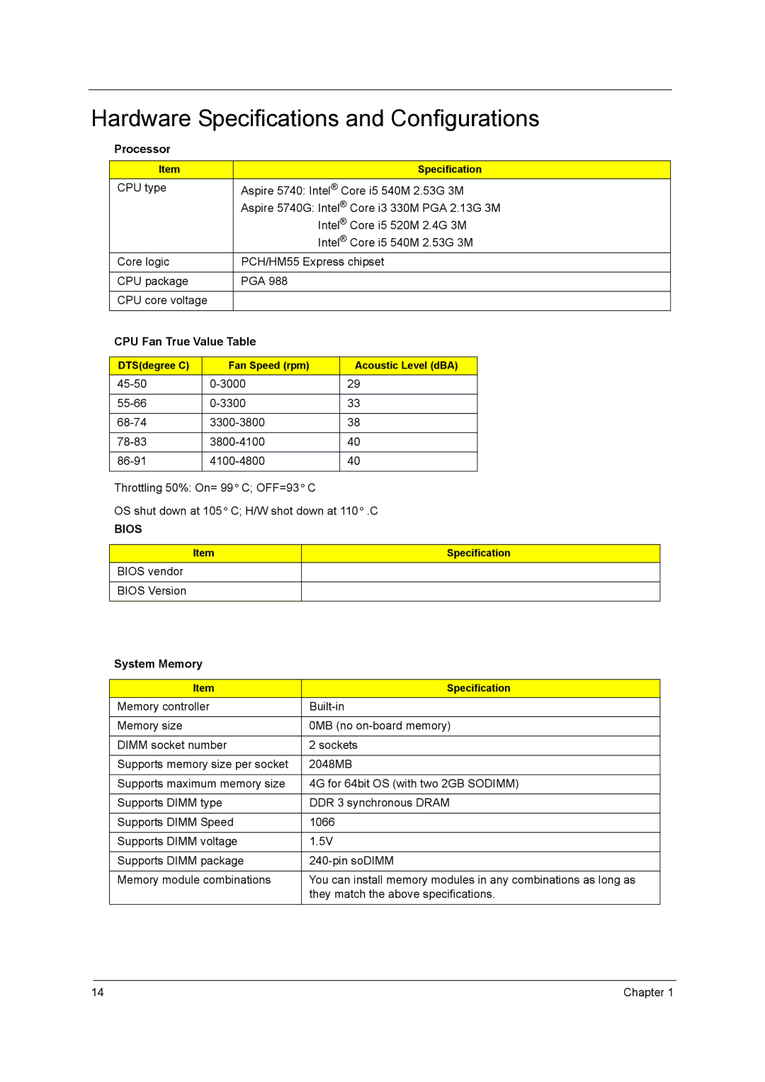 Acer 5340, 5740D Hardware Specifications and Configurations, Processor, CPU Fan True Value Table, Bios vendor Bios Version 