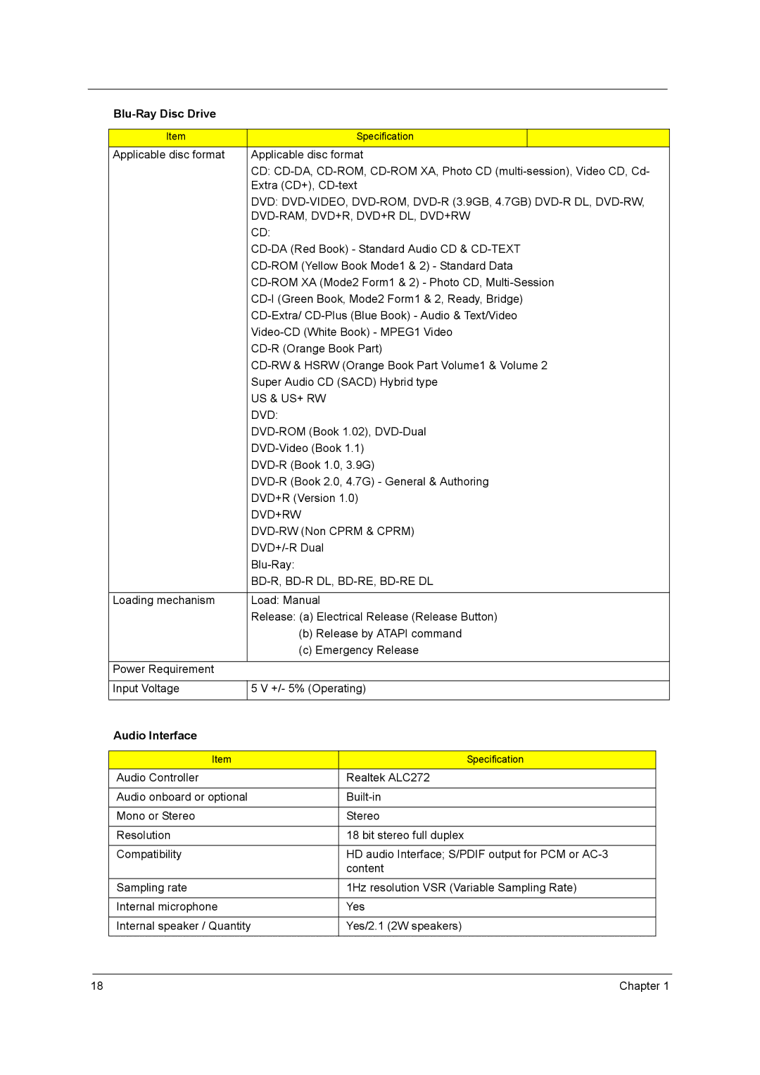 Acer 5340, 5740D manual DVD-RW Non Cprm & Cprm DVD+/-R Dual Blu-Ray, Audio Interface, Audio Controller Realtek ALC272 