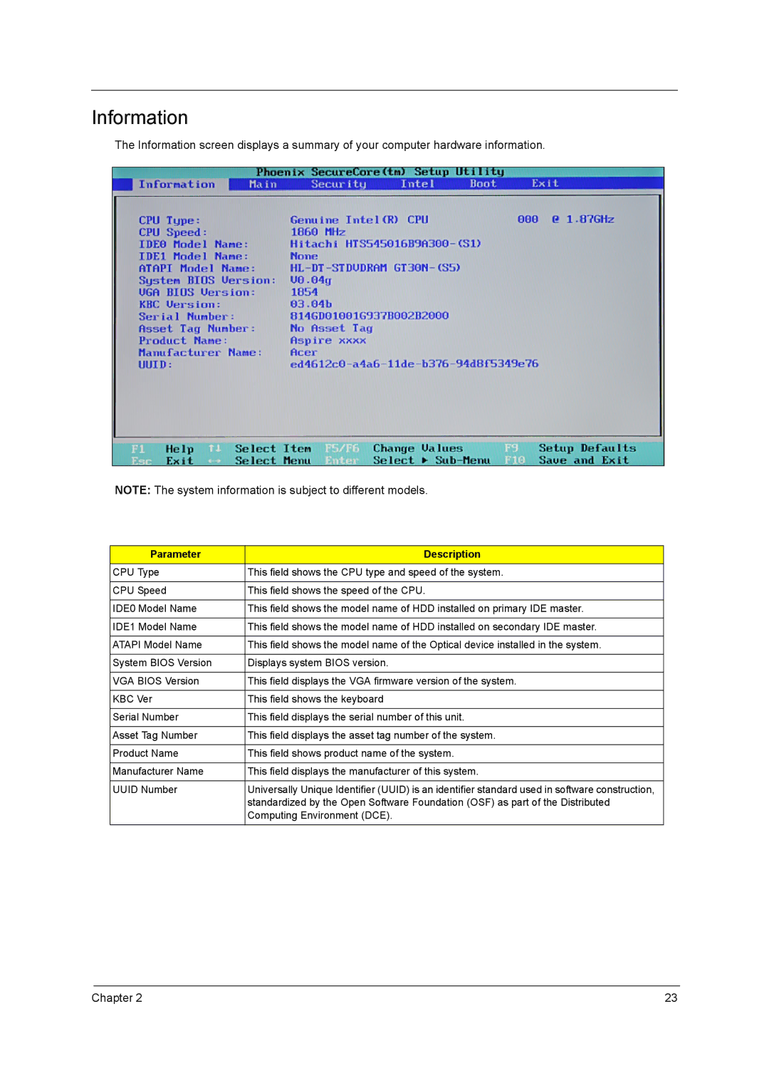 Acer 5740D, 5340 manual Information, Parameter Description 