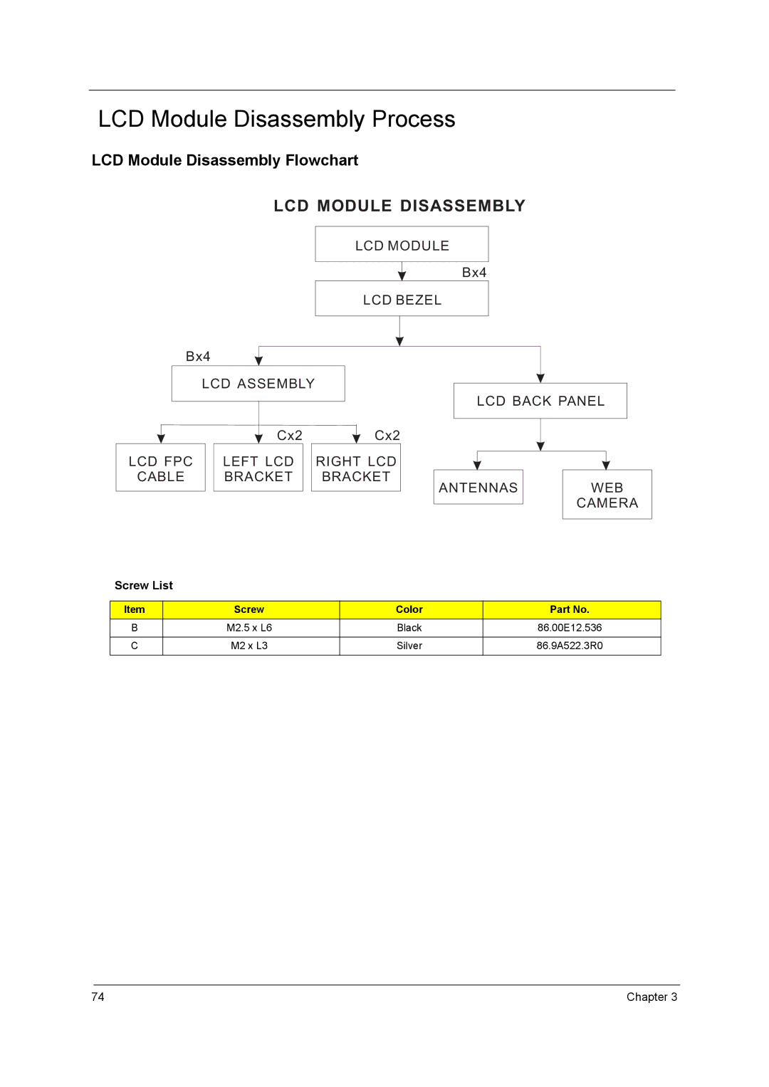 Acer 5340, 5740D manual LCD Module Disassembly Process 