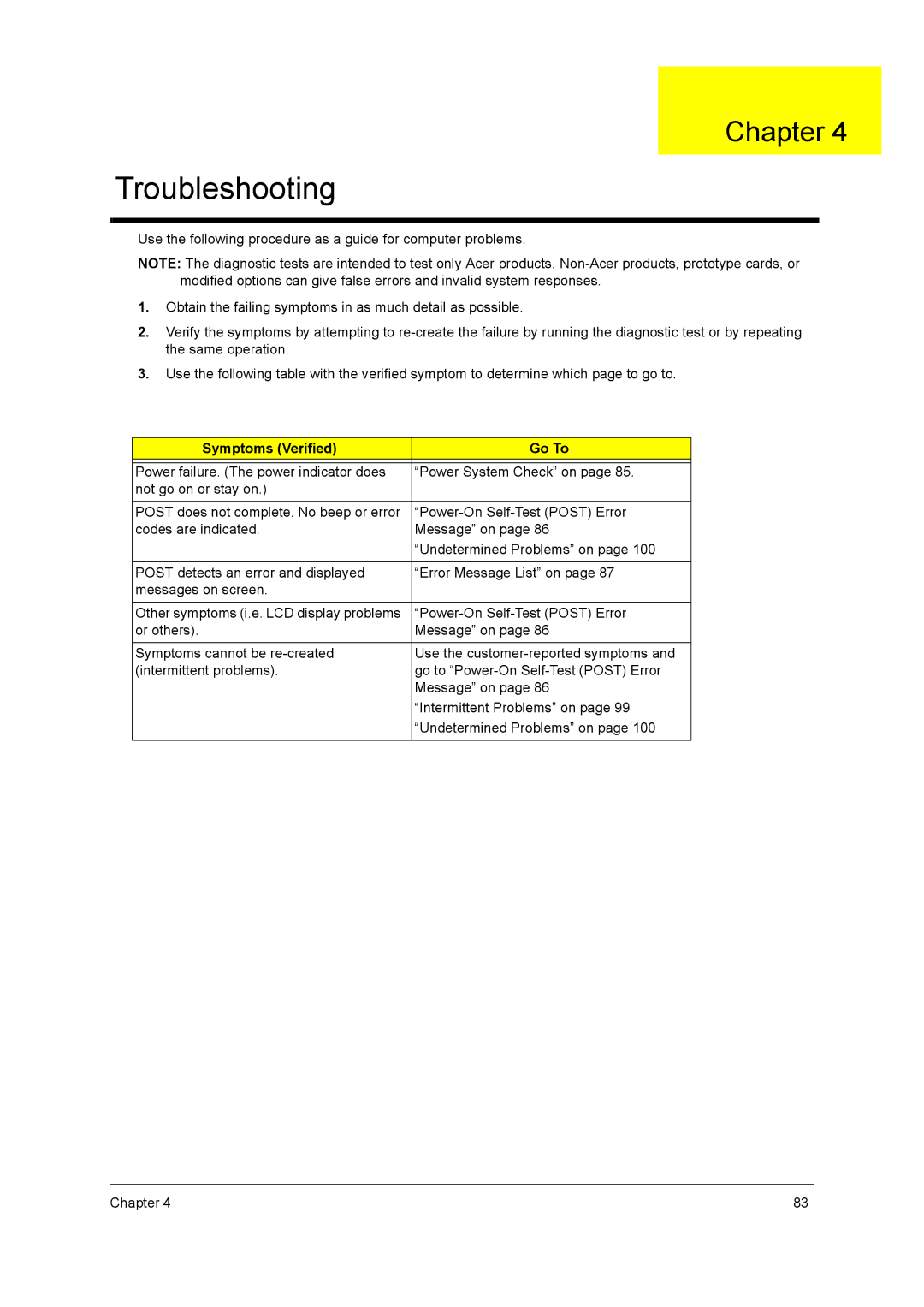 Acer 5740D, 5340 manual Symptoms Verified Go To, Power-On Self-Test Post Error 