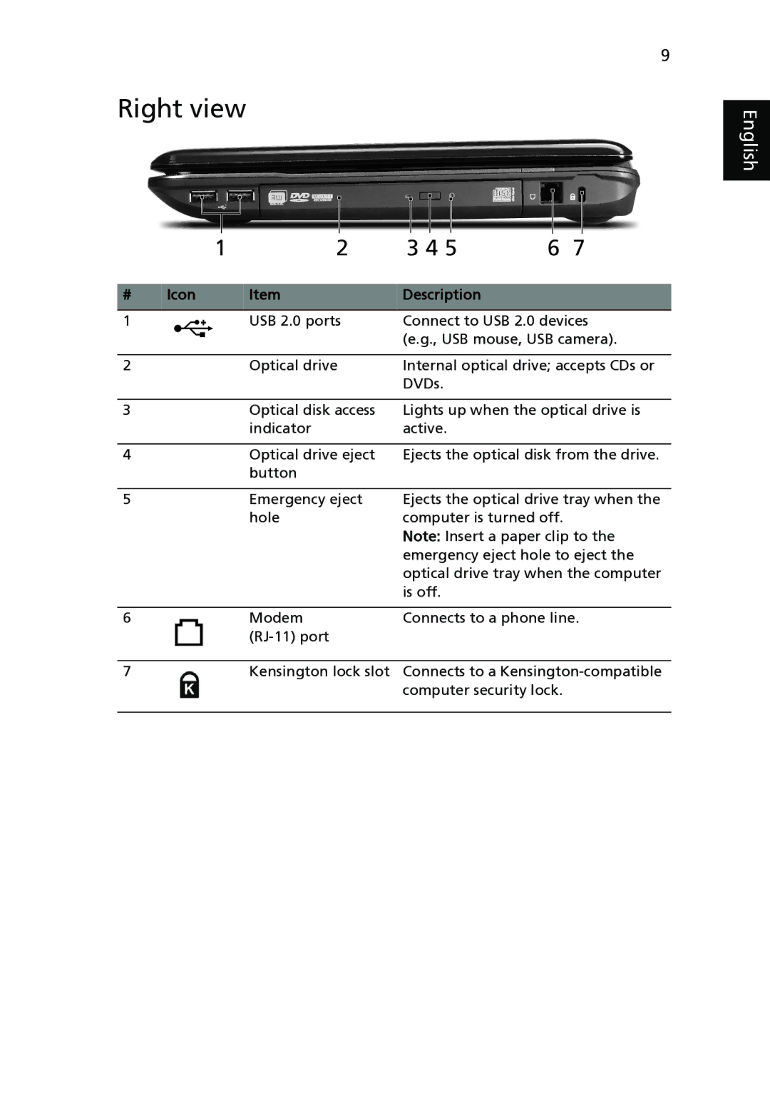 Acer 5740G, 5340, 5740D manual Right view 