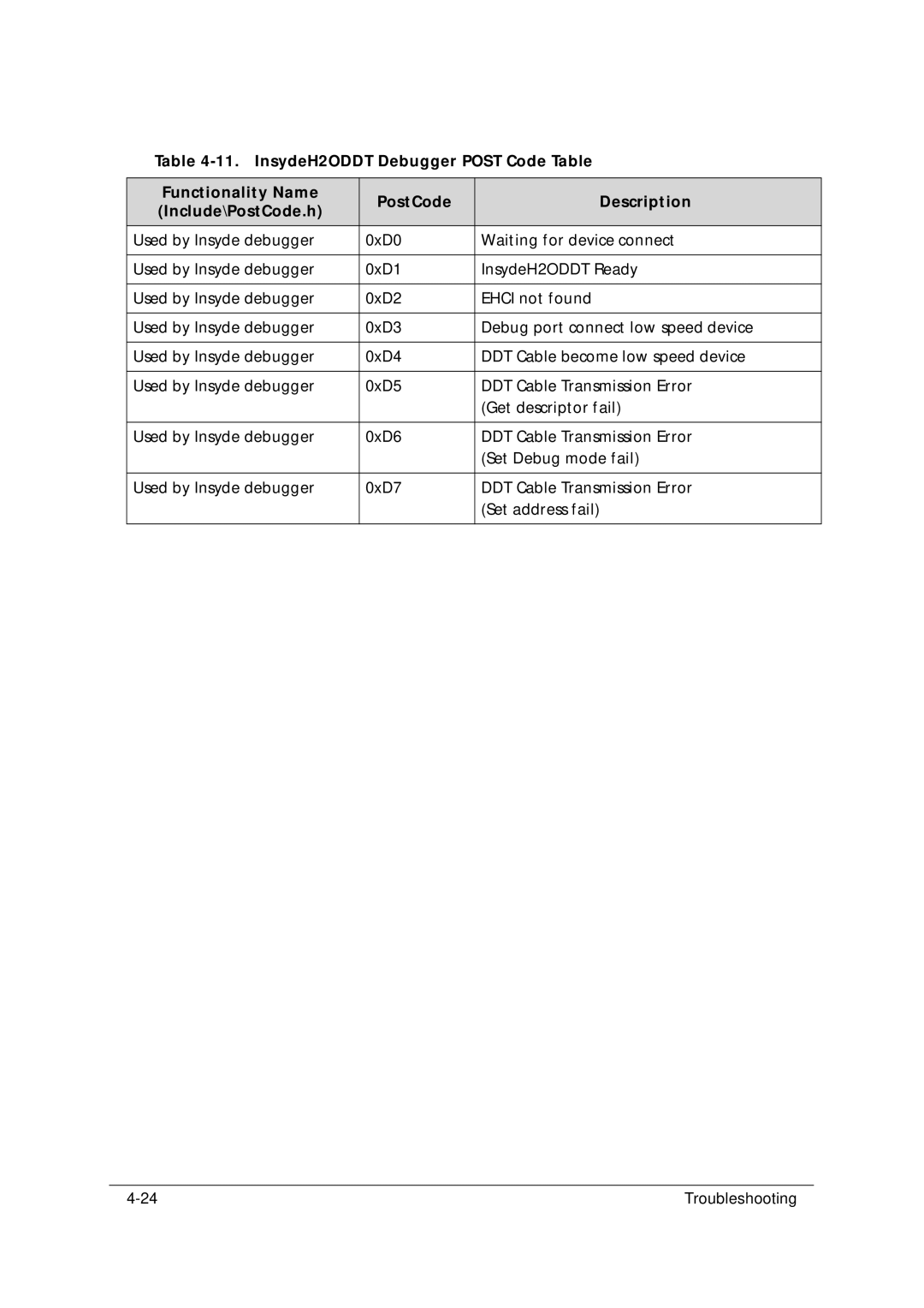 Acer 5349 manual 