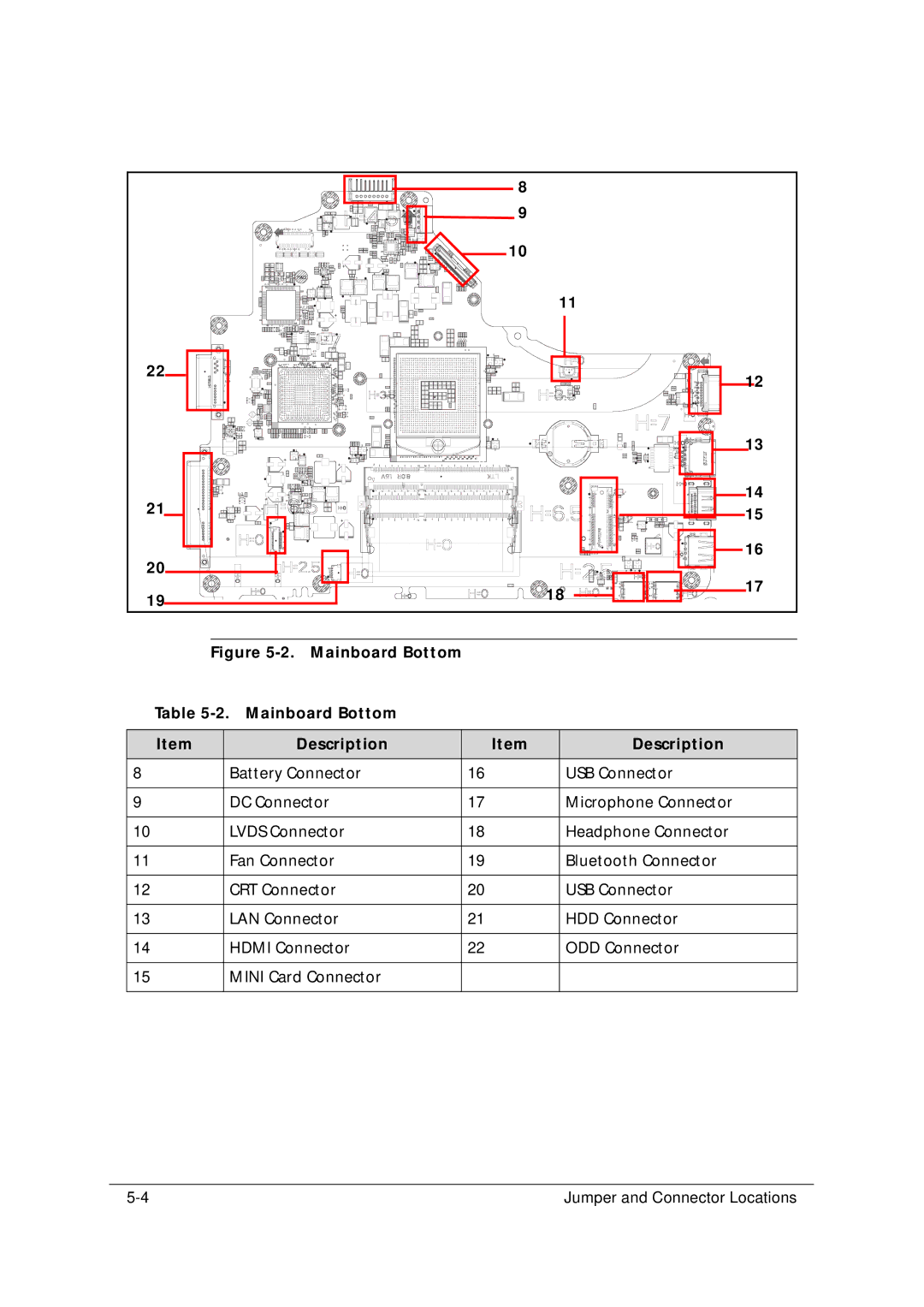 Acer 5349 manual Mainboard Bottom Description 