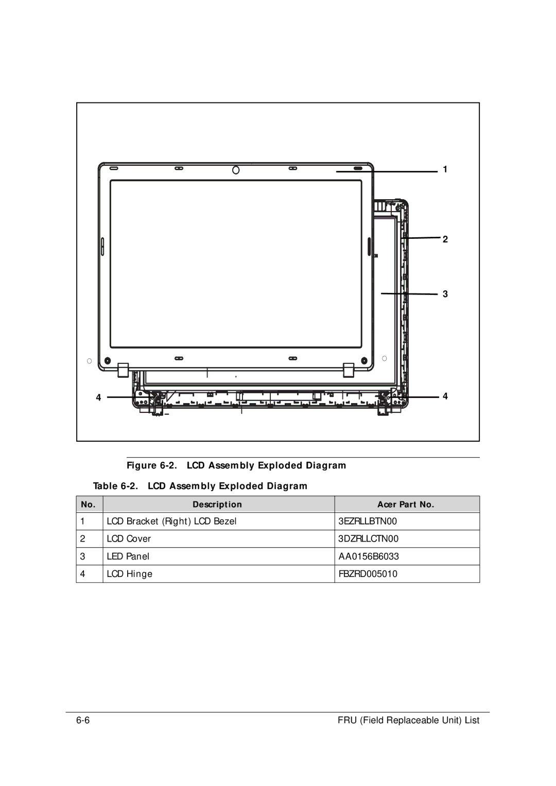 Acer 5349 manual 3EZRLLBTN00, 3DZRLLCTN00 