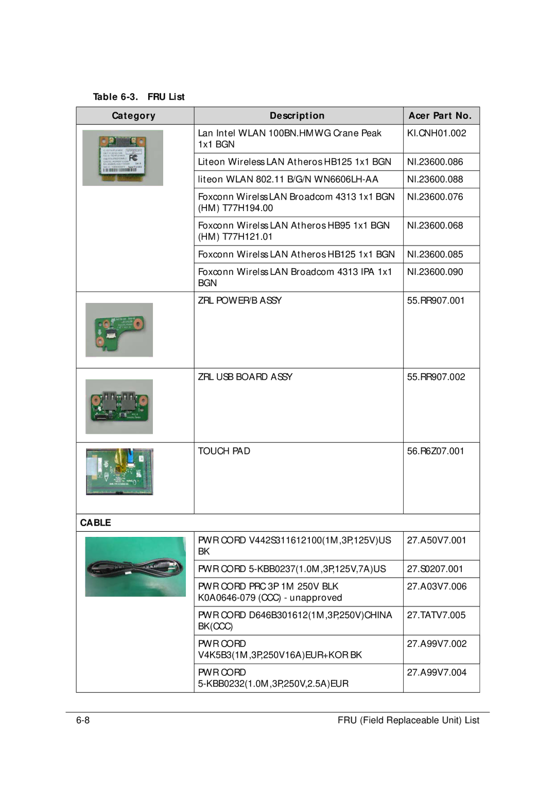 Acer 5349 manual Cable 