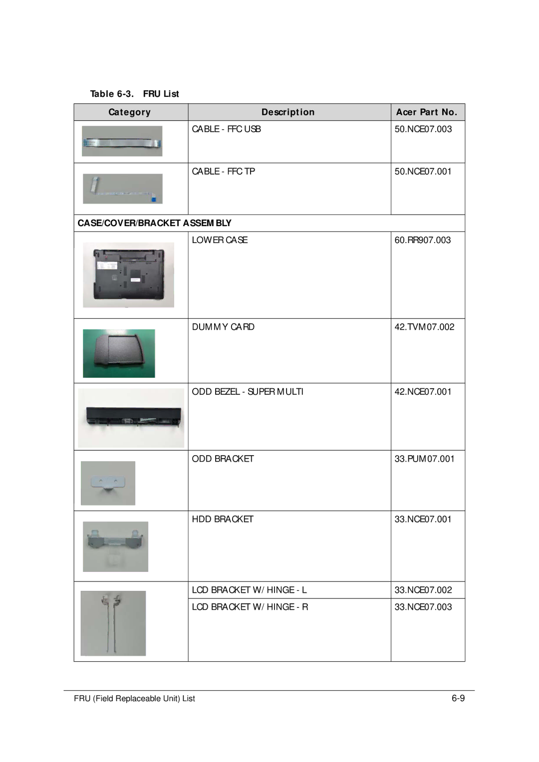 Acer 5349 manual CASE/COVER/BRACKET Assembly 