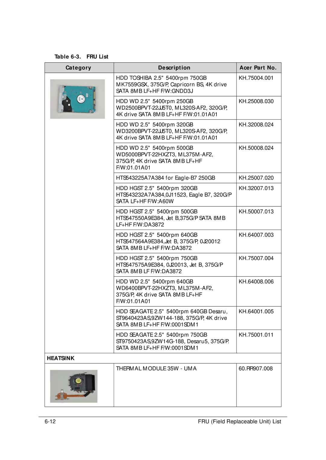 Acer 5349 manual Heatsink 