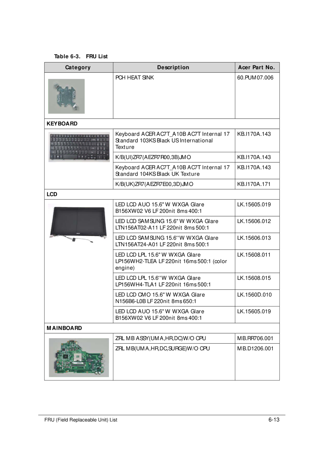 Acer 5349 manual Keyboard, Lcd, Mainboard 