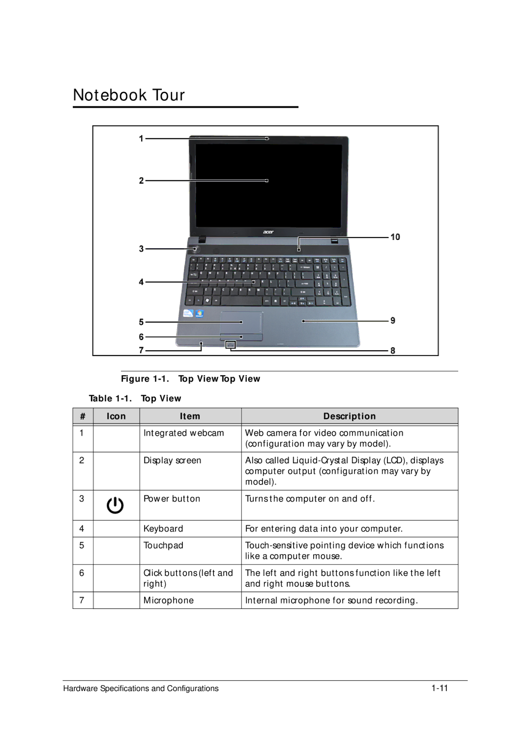 Acer 5349 manual Top ViewTop View Icon Description 