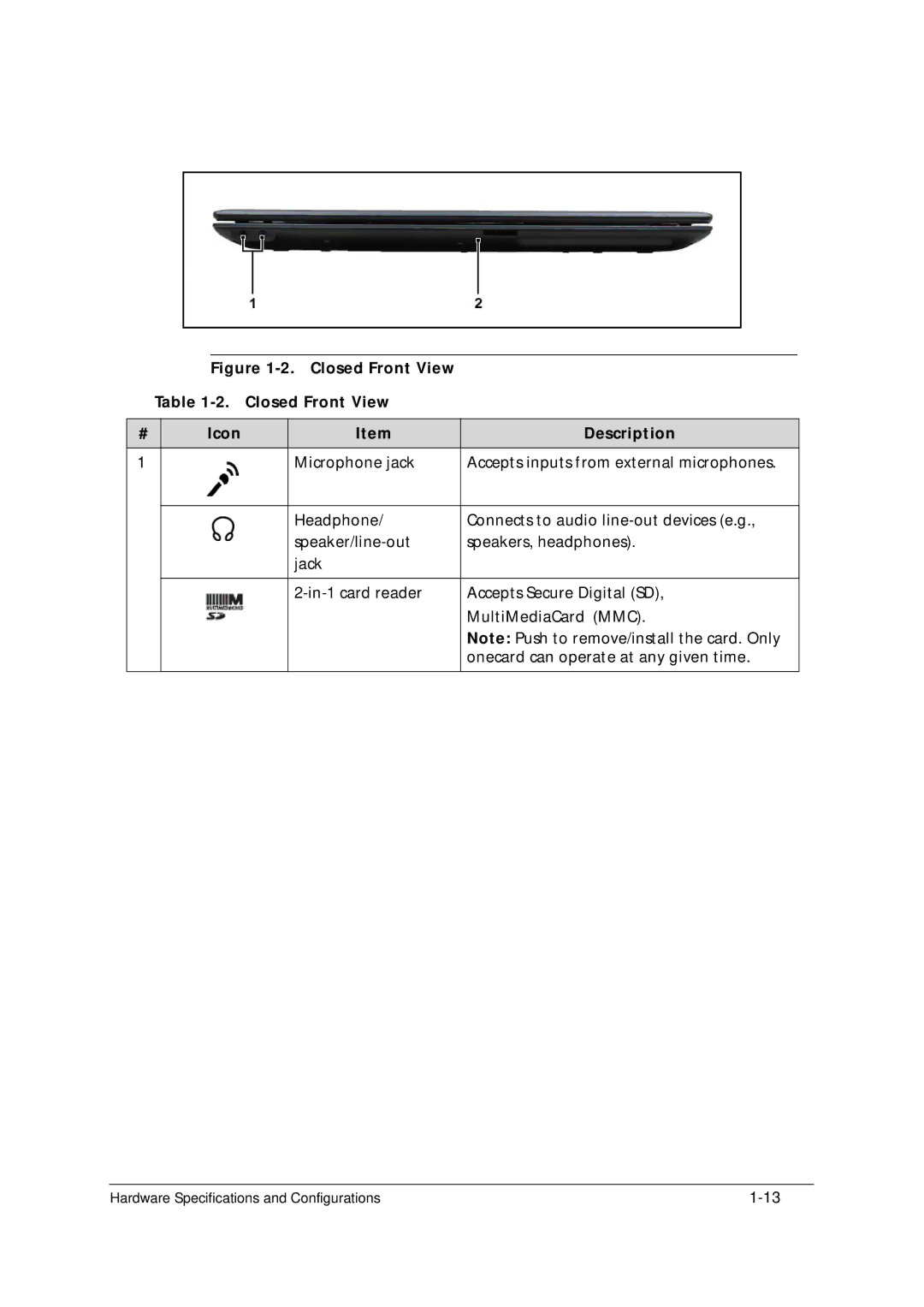 Acer 5349 manual Closed Front View Icon Description 