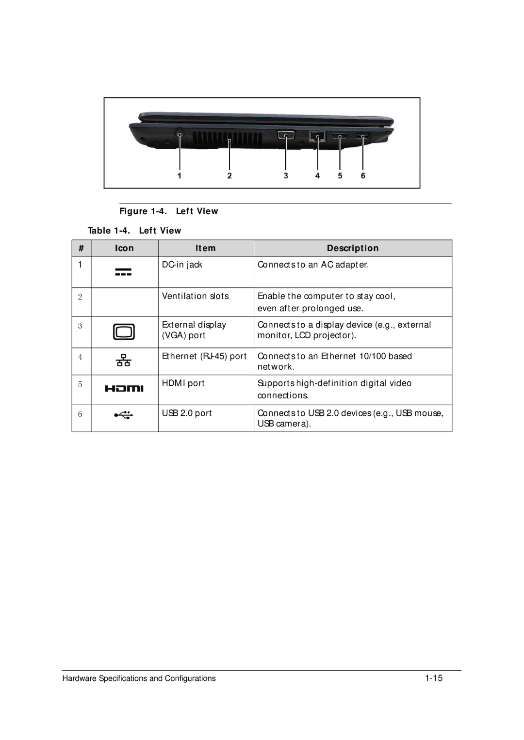 Acer 5349 manual Left View Icon Description 