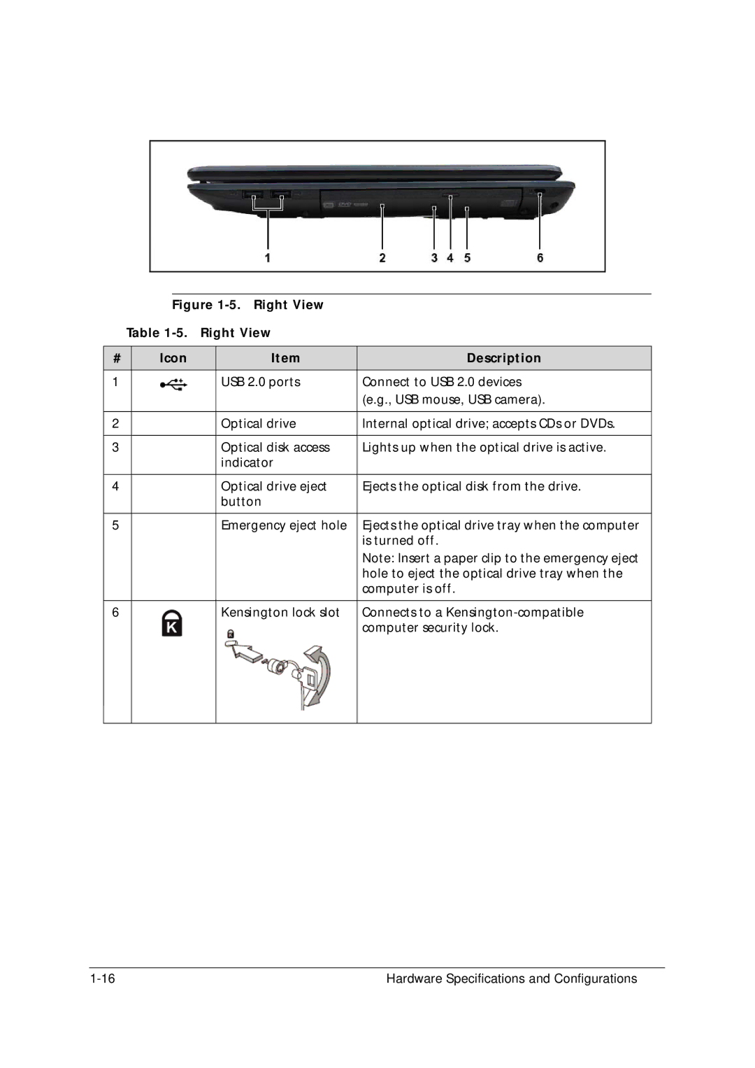 Acer 5349 manual Right View Icon Description 