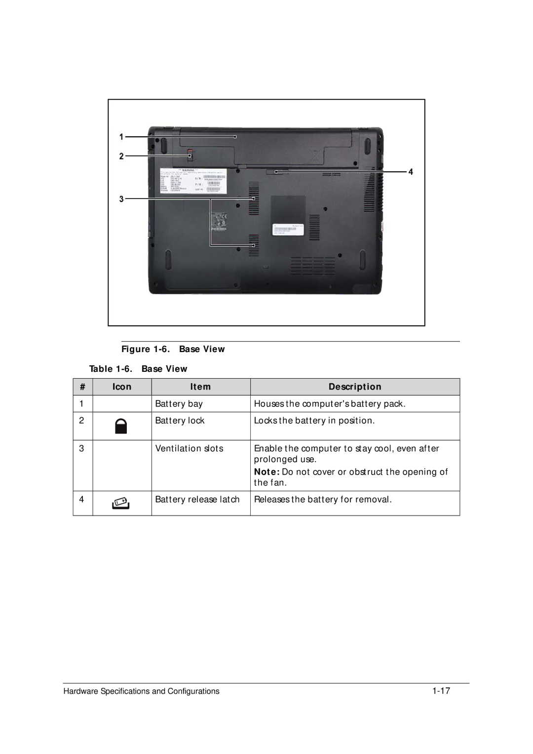 Acer 5349 manual Base View Icon Description 