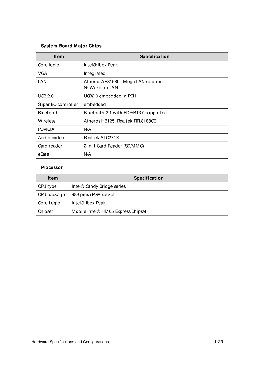 Acer 5349 manual System Board Major Chips Specification, Vga, Pcmcia, Processor Specification 