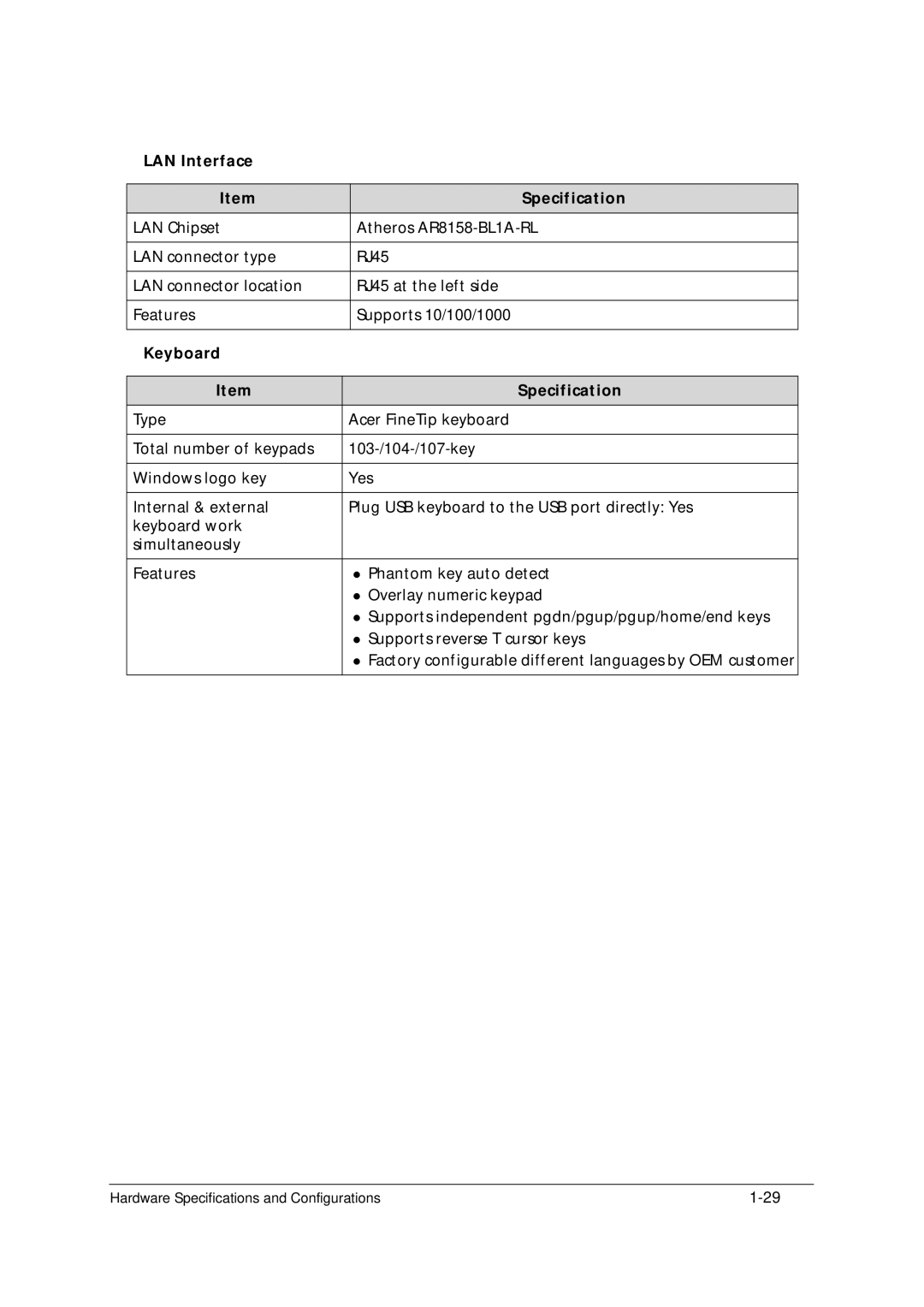 Acer 5349 manual LAN Interface Specification, Keyboard Specification 