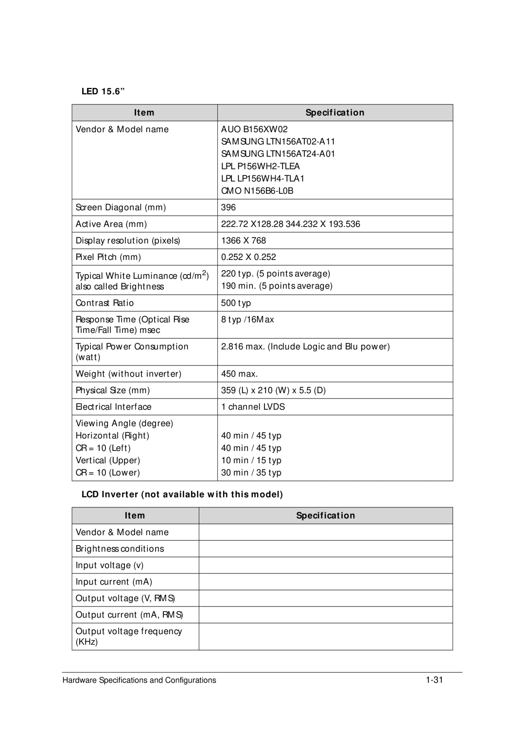 Acer 5349 manual LED Specification, LCD Inverter not available with this model Specification 