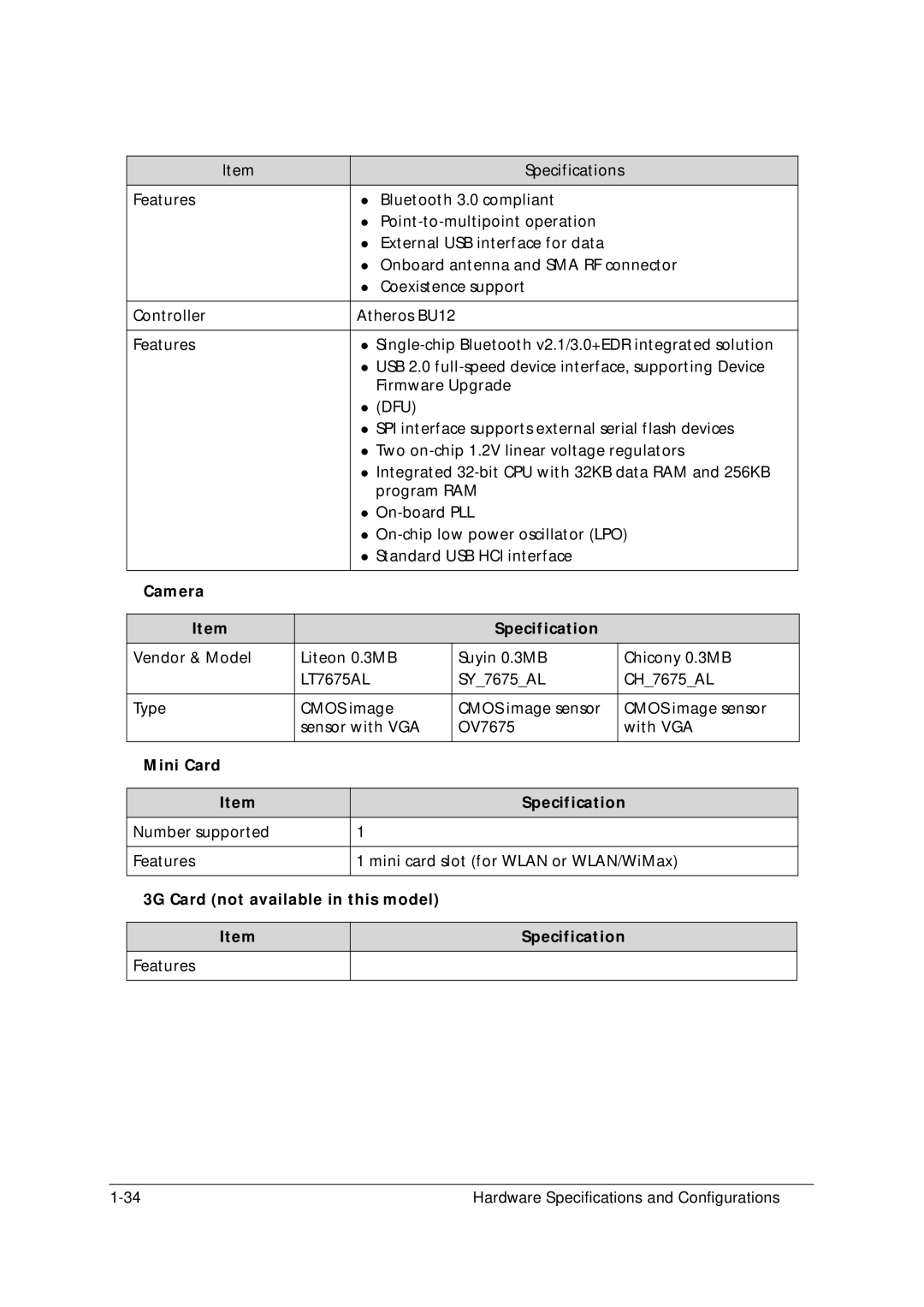 Acer 5349 manual Camera Specification, Mini Card Specification, 3G Card not available in this model 