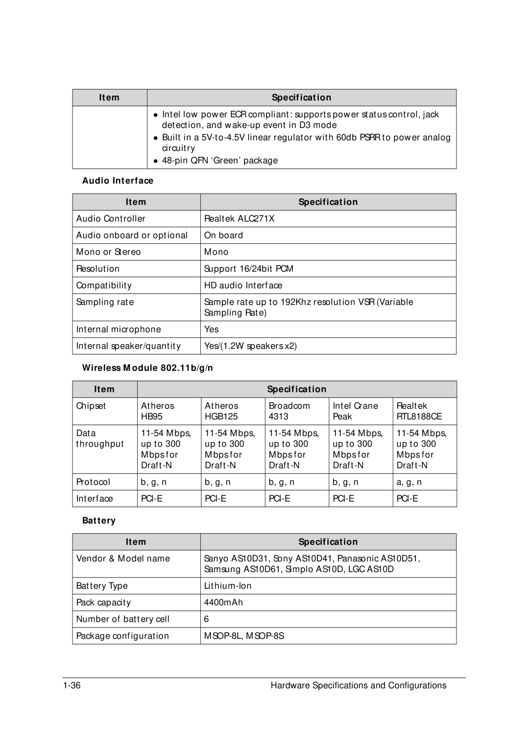 Acer 5349 manual Audio Interface Specification, Wireless Module 802.11b/g/n Specification, Battery Specification 