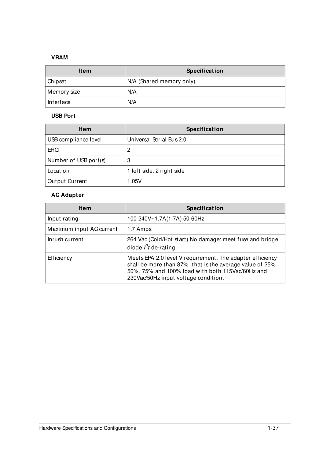 Acer 5349 manual Vram, USB Port Specification, Ehci, AC Adapter Specification 