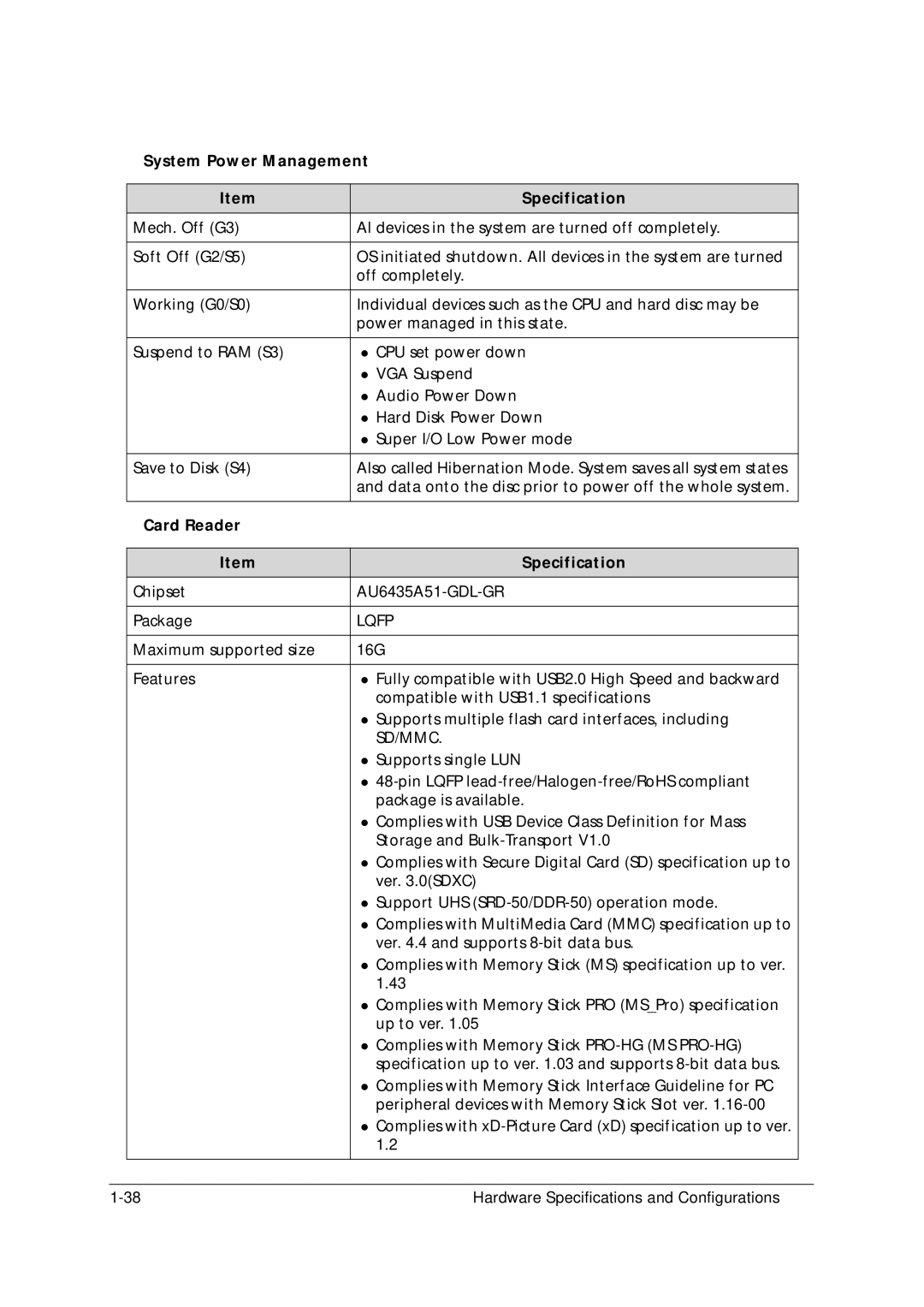 Acer 5349 manual System Power Management Specification, Card Reader Specification, Lqfp, Sd/Mmc 