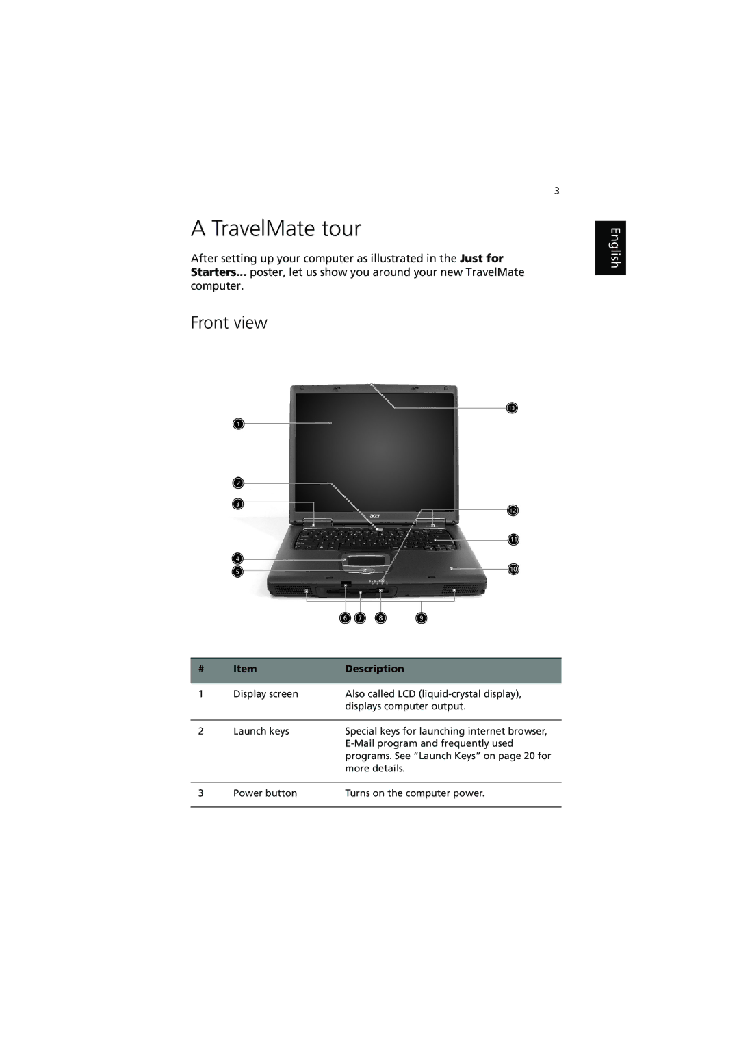 Acer 540 manual TravelMate tour, Front view 