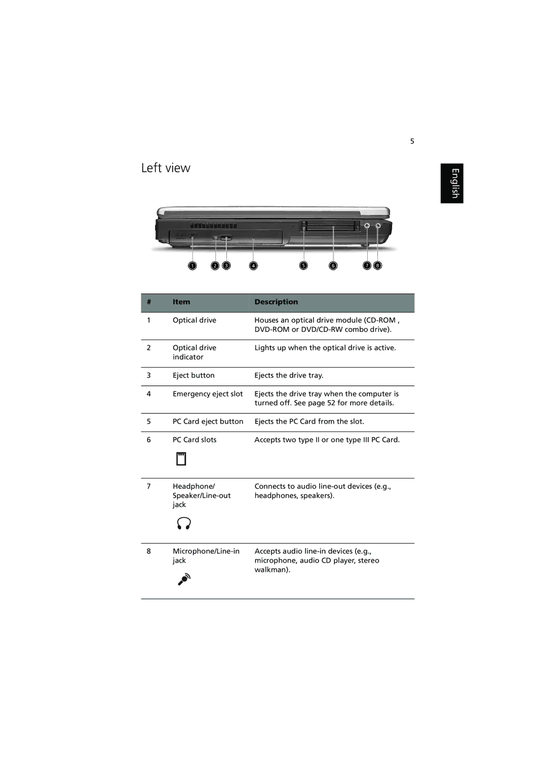 Acer 540 manual Left view 