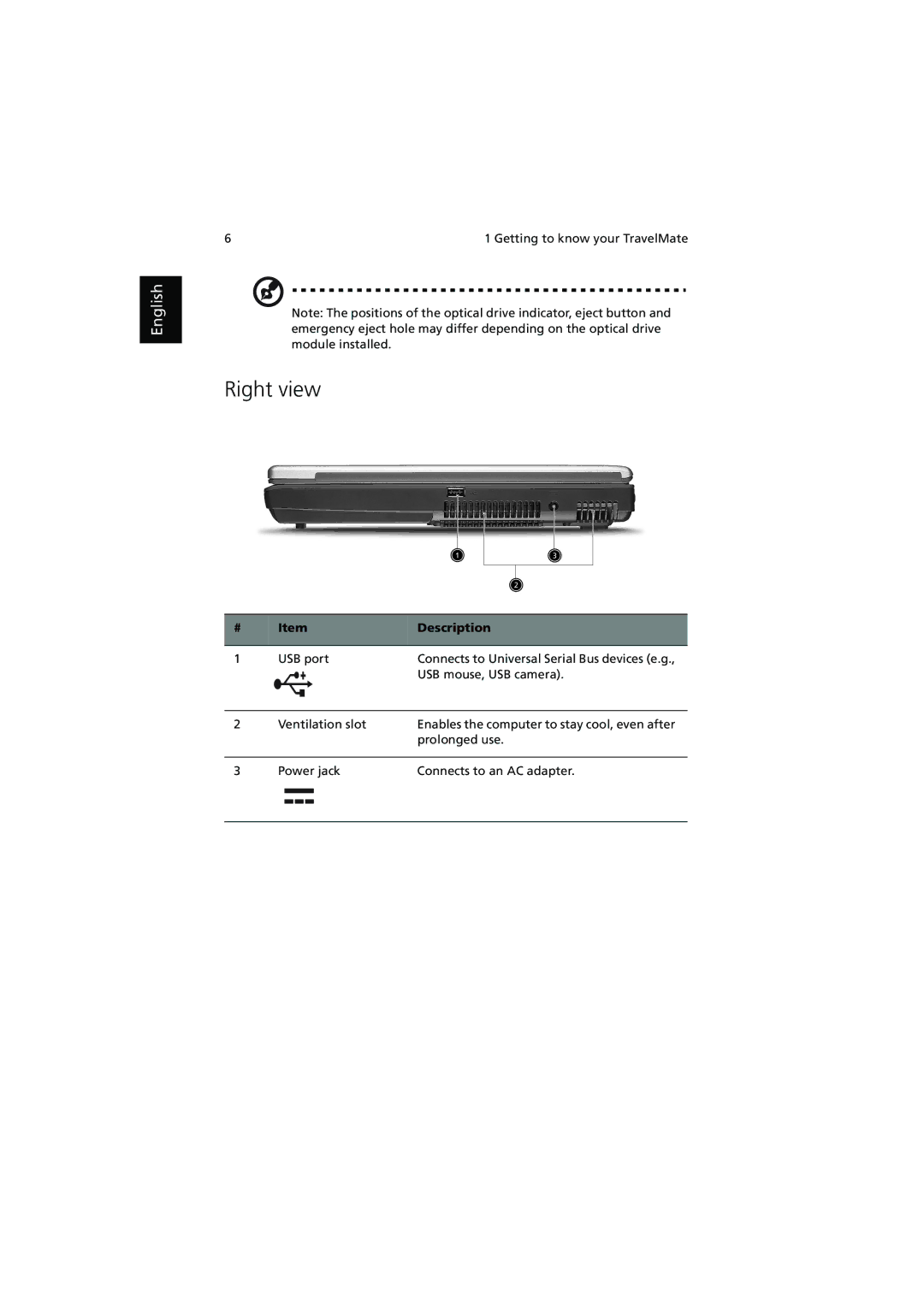 Acer 540 manual Right view 