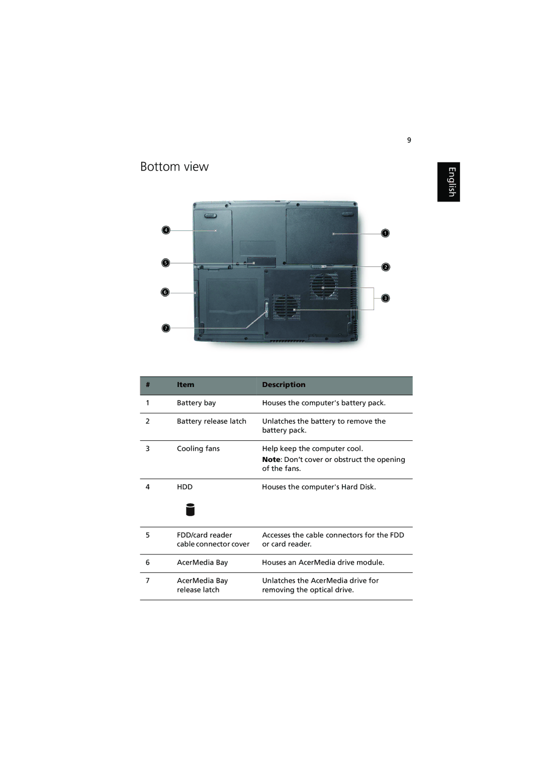 Acer 540 manual Bottom view, Hdd 