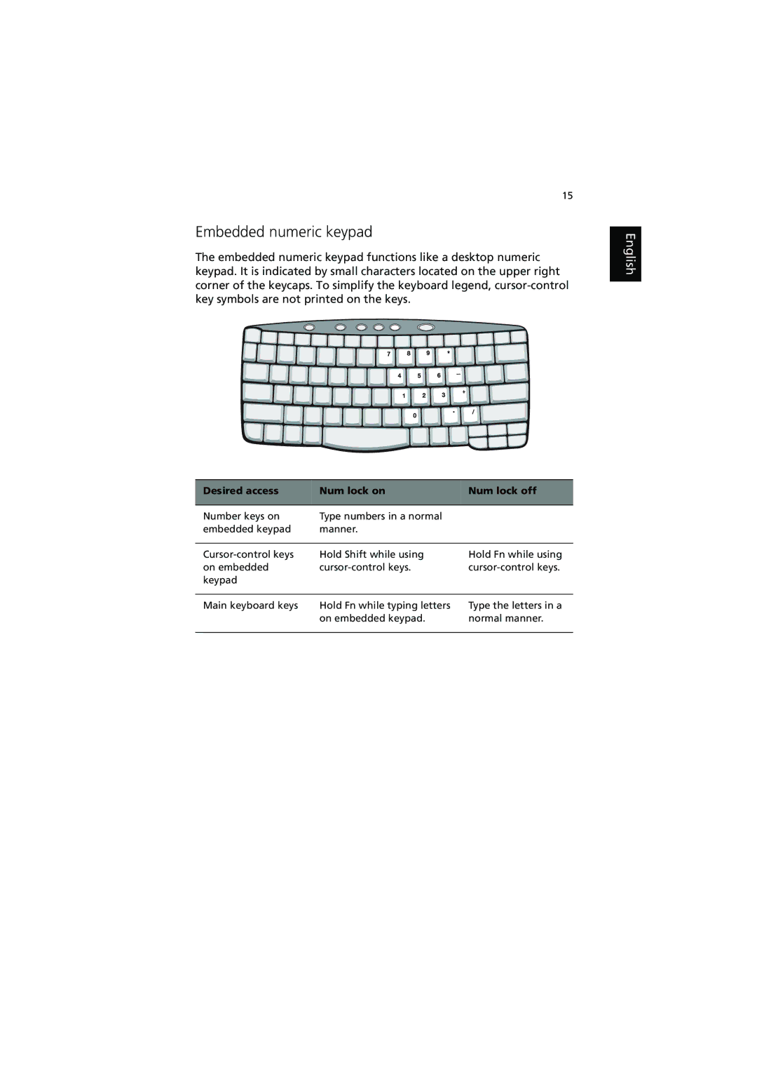 Acer 540 manual Embedded numeric keypad, Desired access Num lock on Num lock off 